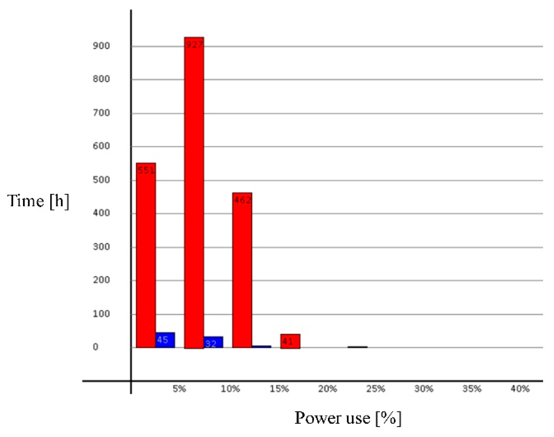Energies 13 04784 g006