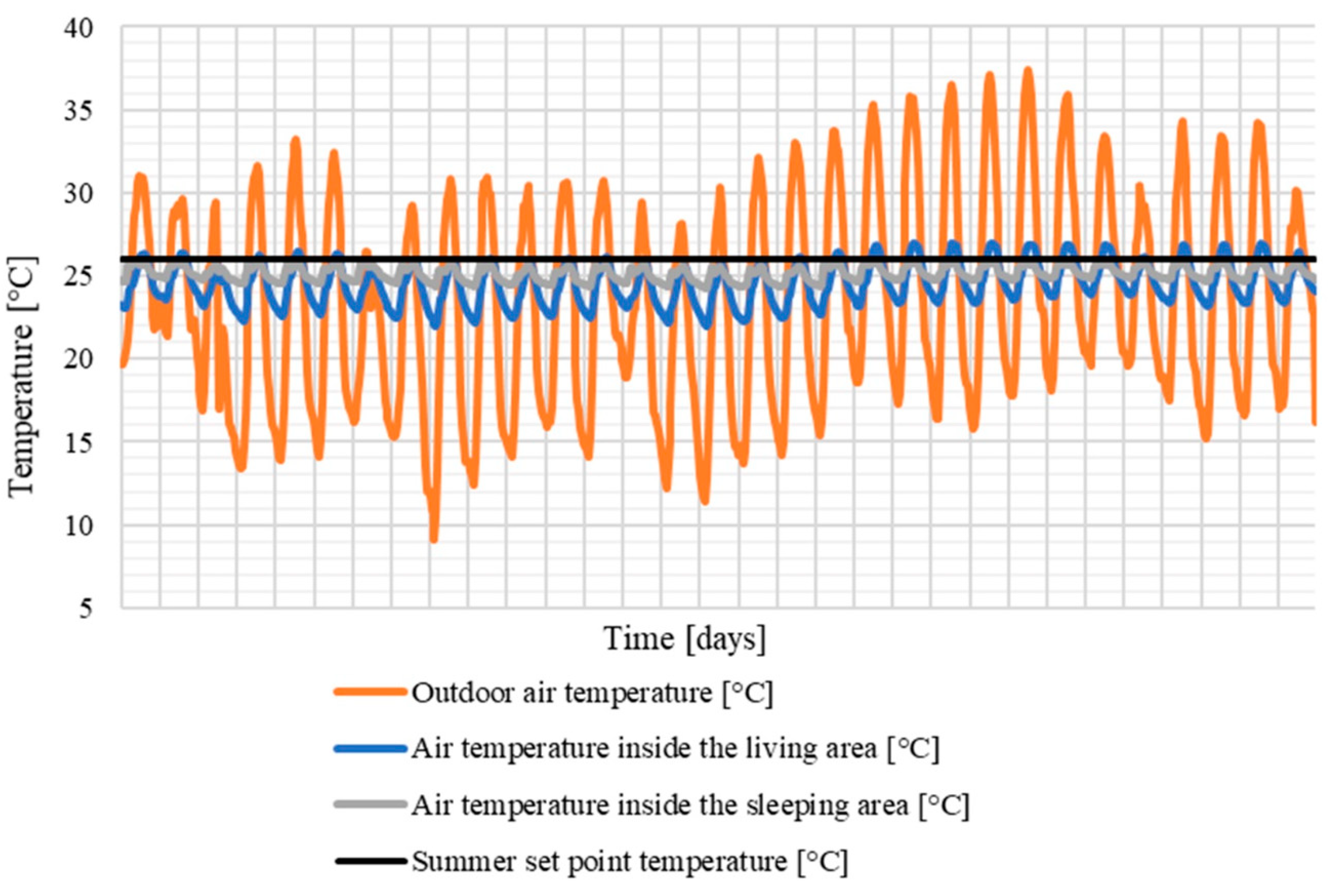 Energies 13 04784 g009