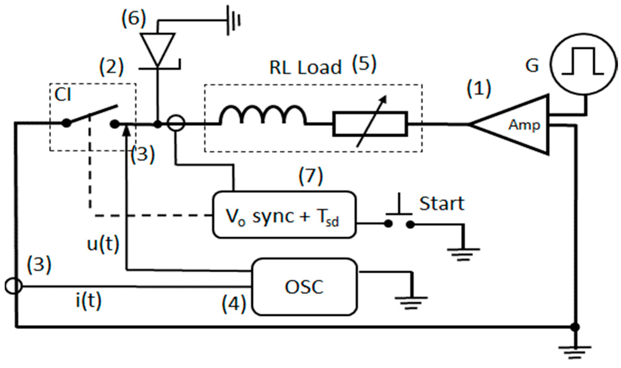 Energies 13 04785 g002 Energies 13 04785 g002