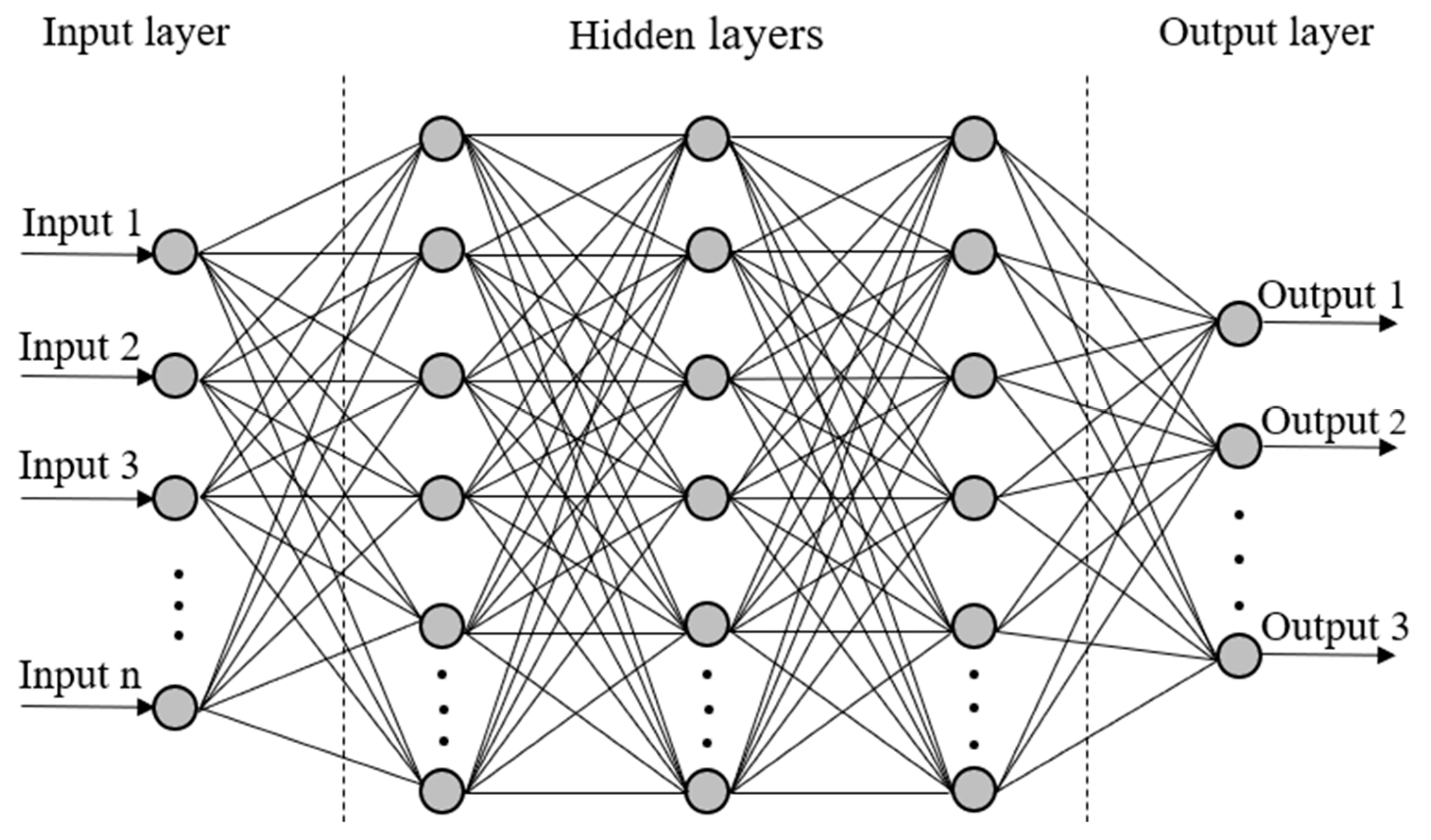 Energies 13 04787 g001