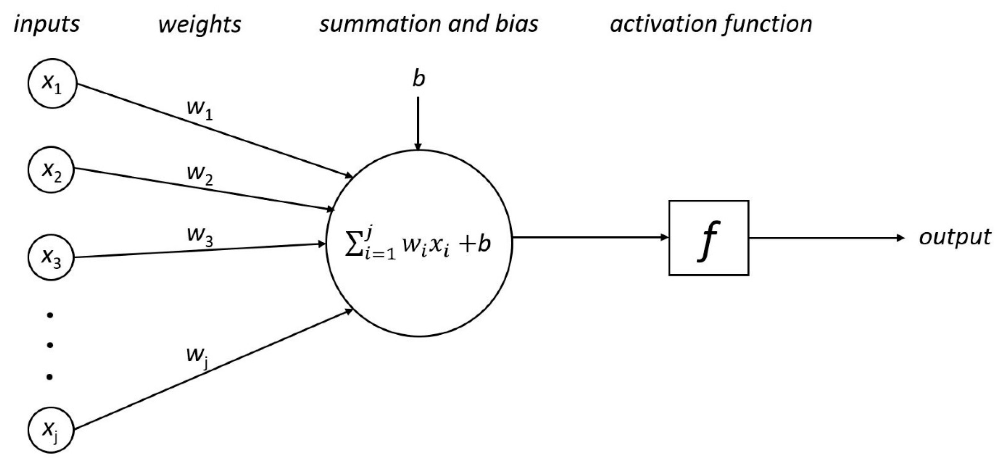 Energies 13 04787 g002