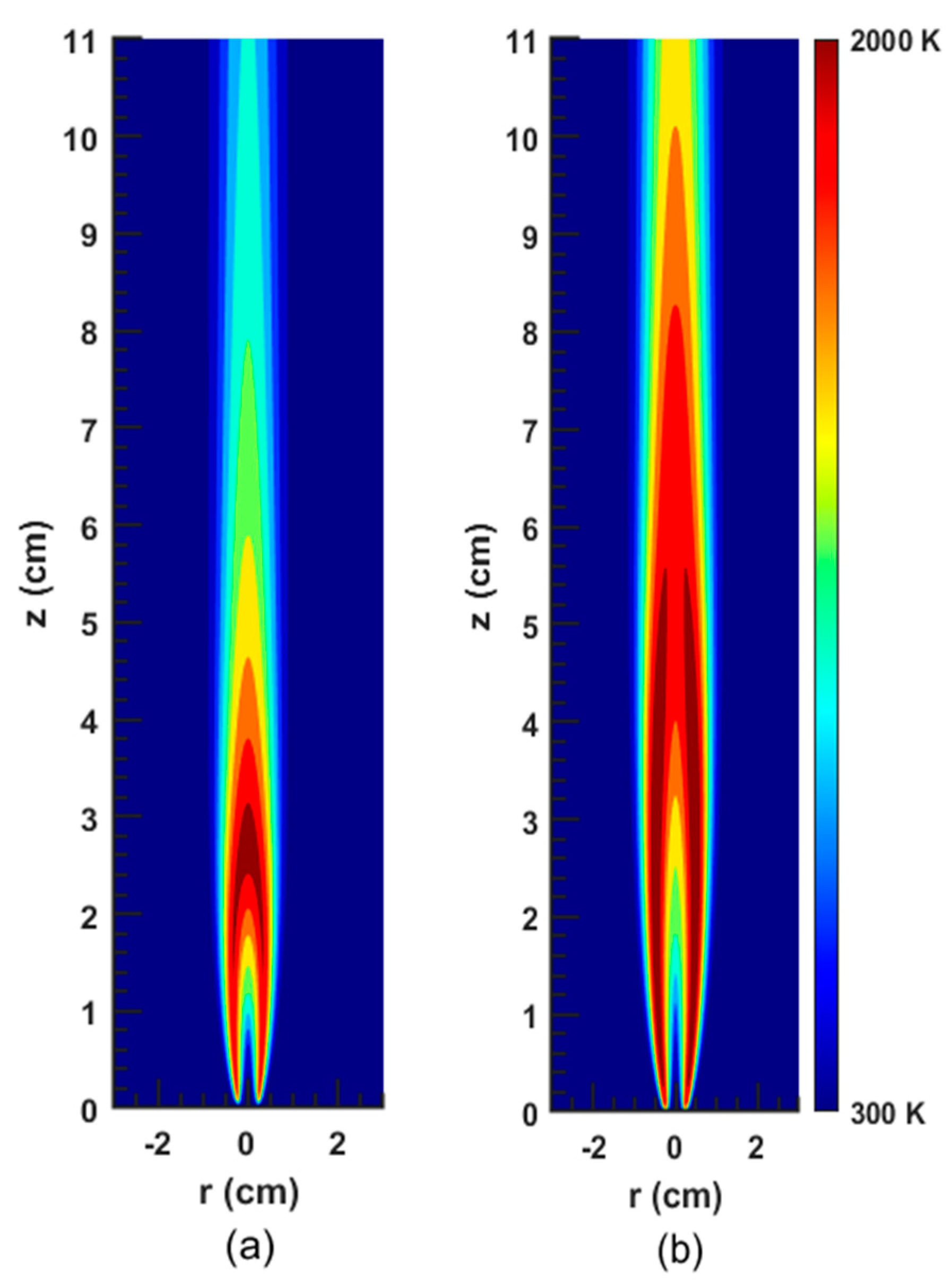 Energies 13 04787 g005