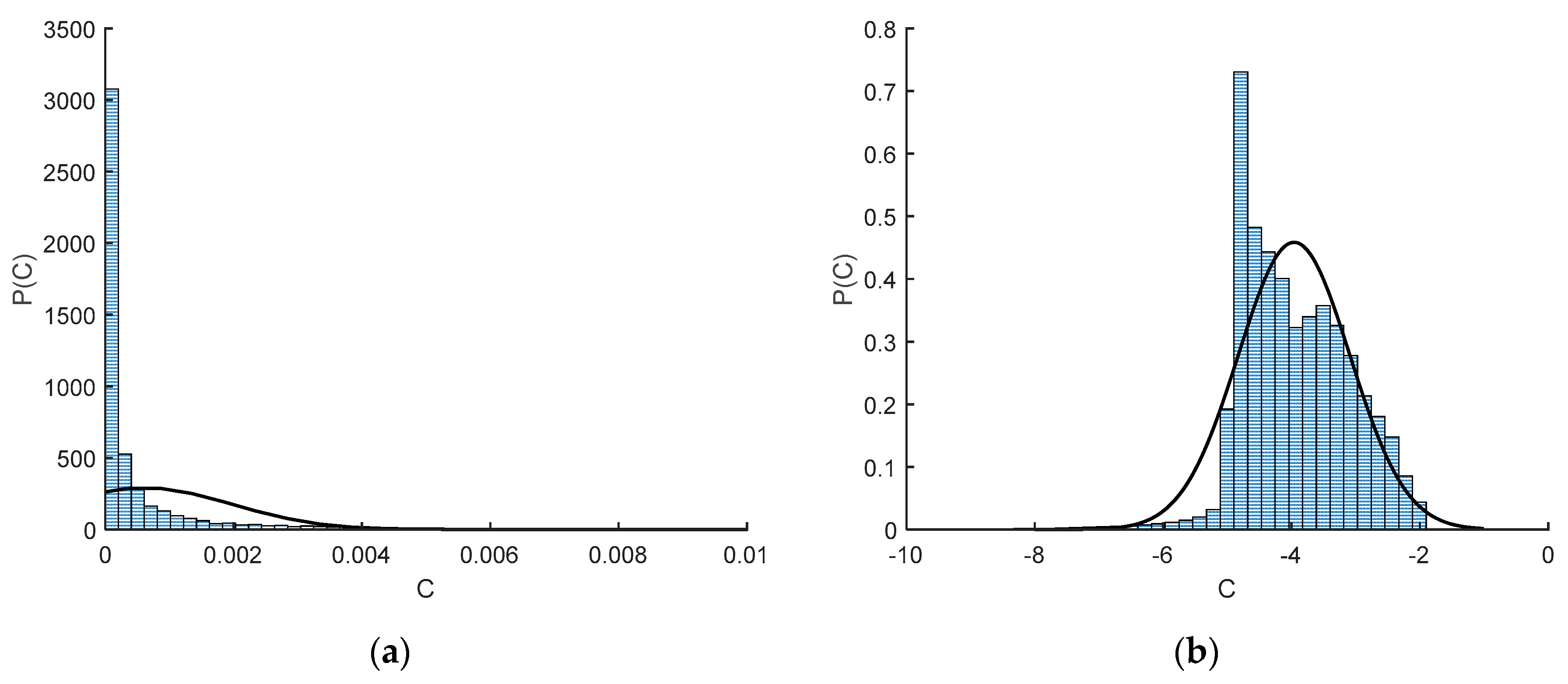 Energies 13 04787 g007