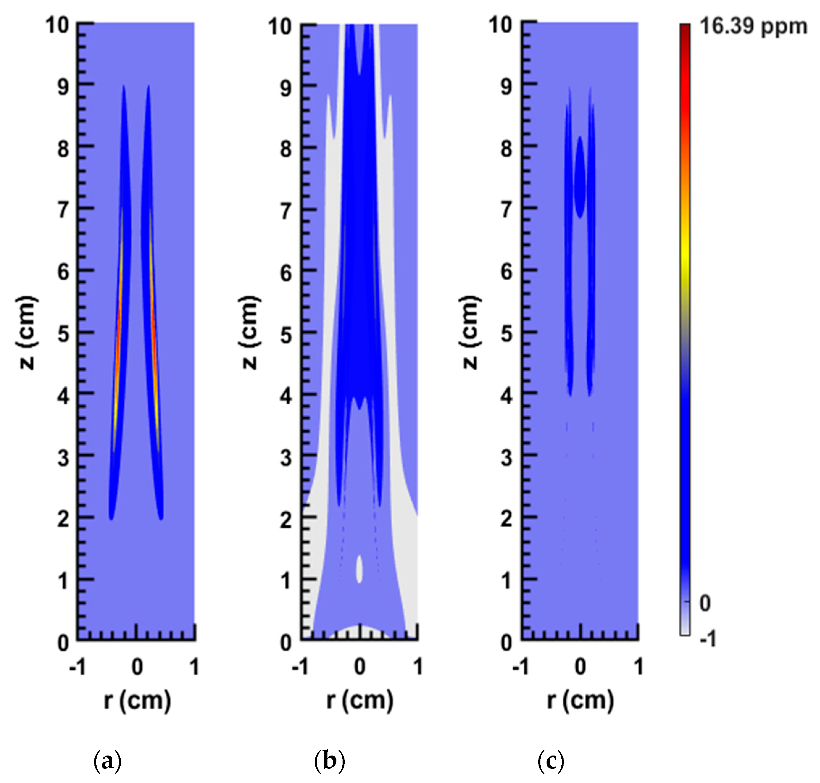 Energies 13 04787 g008