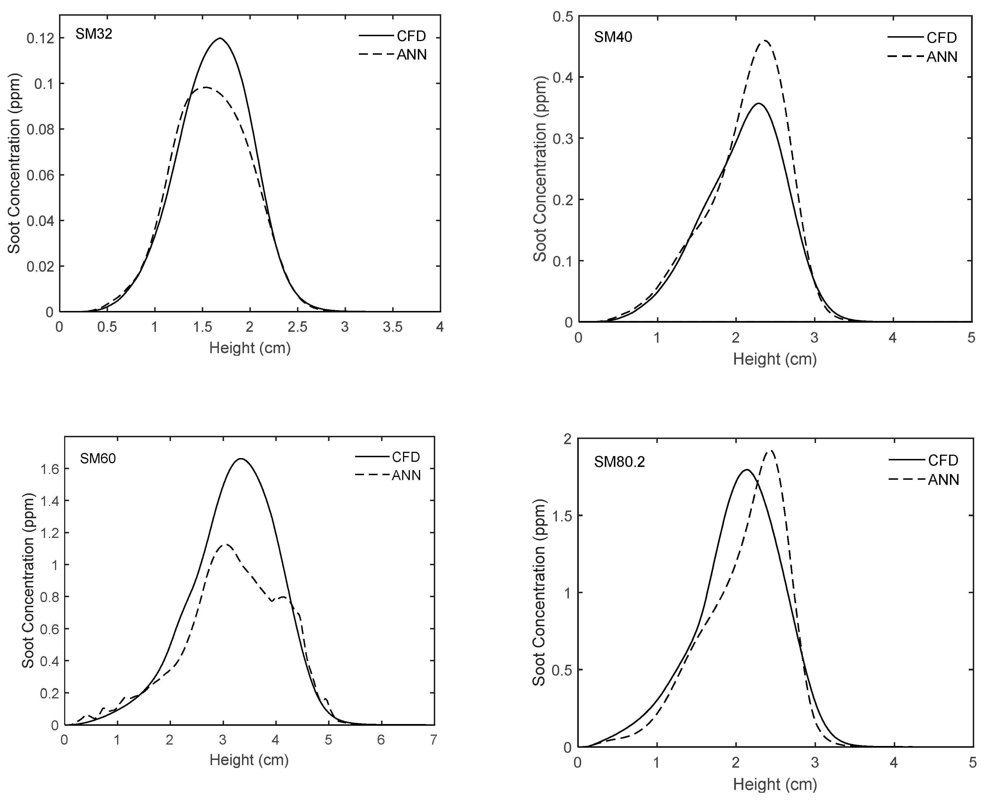 Energies 13 04787 g011