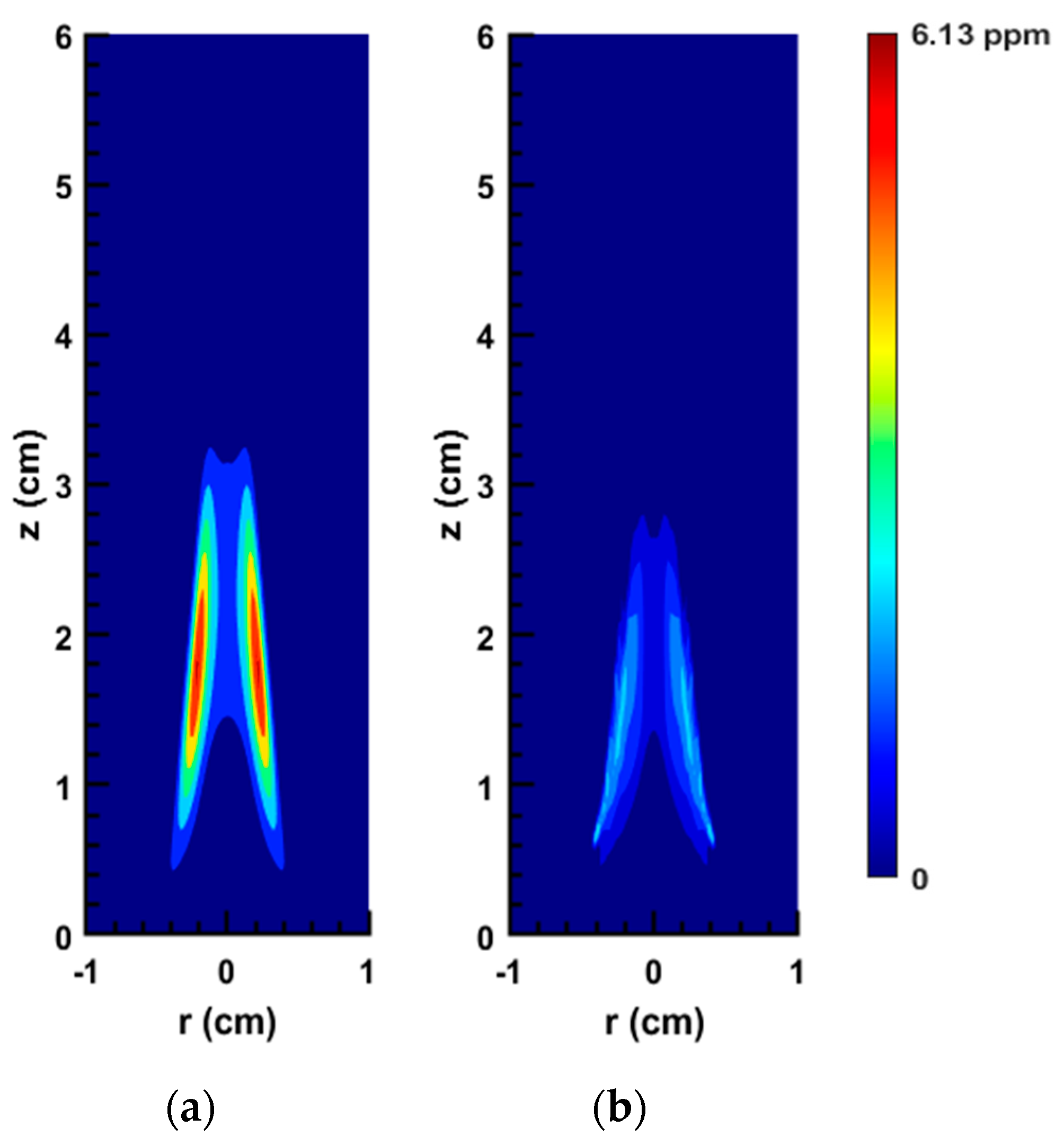 Energies 13 04787 g013