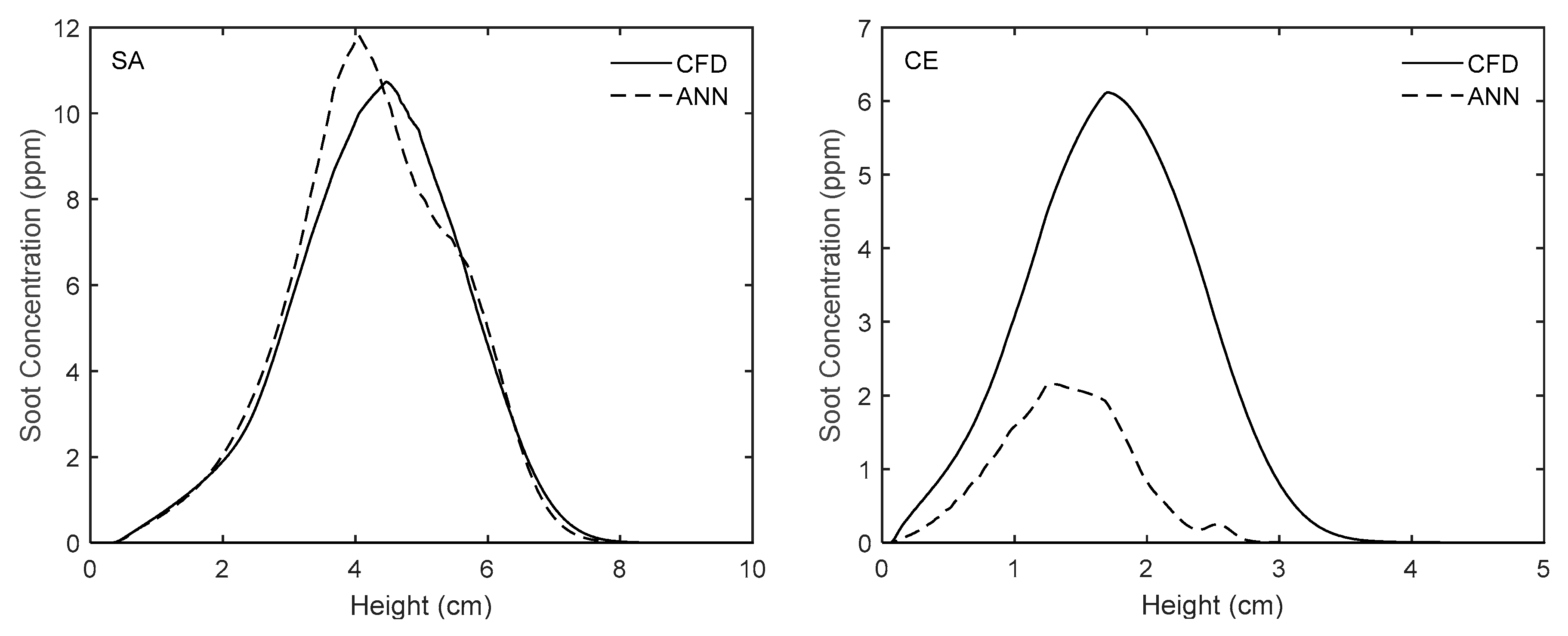 Energies 13 04787 g015