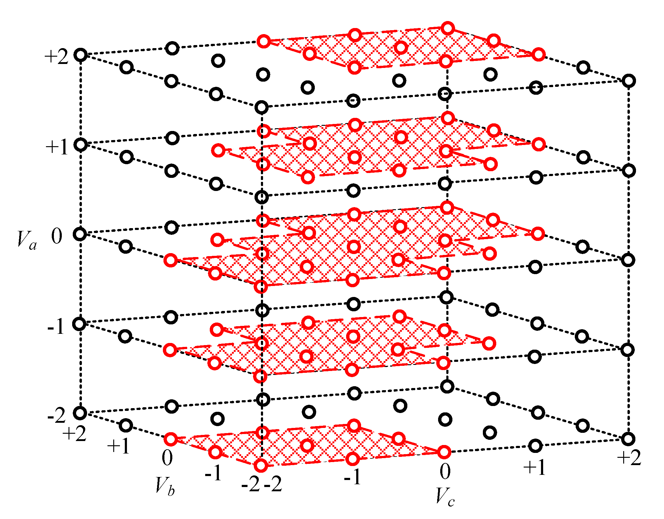 Energies 13 04789 g005