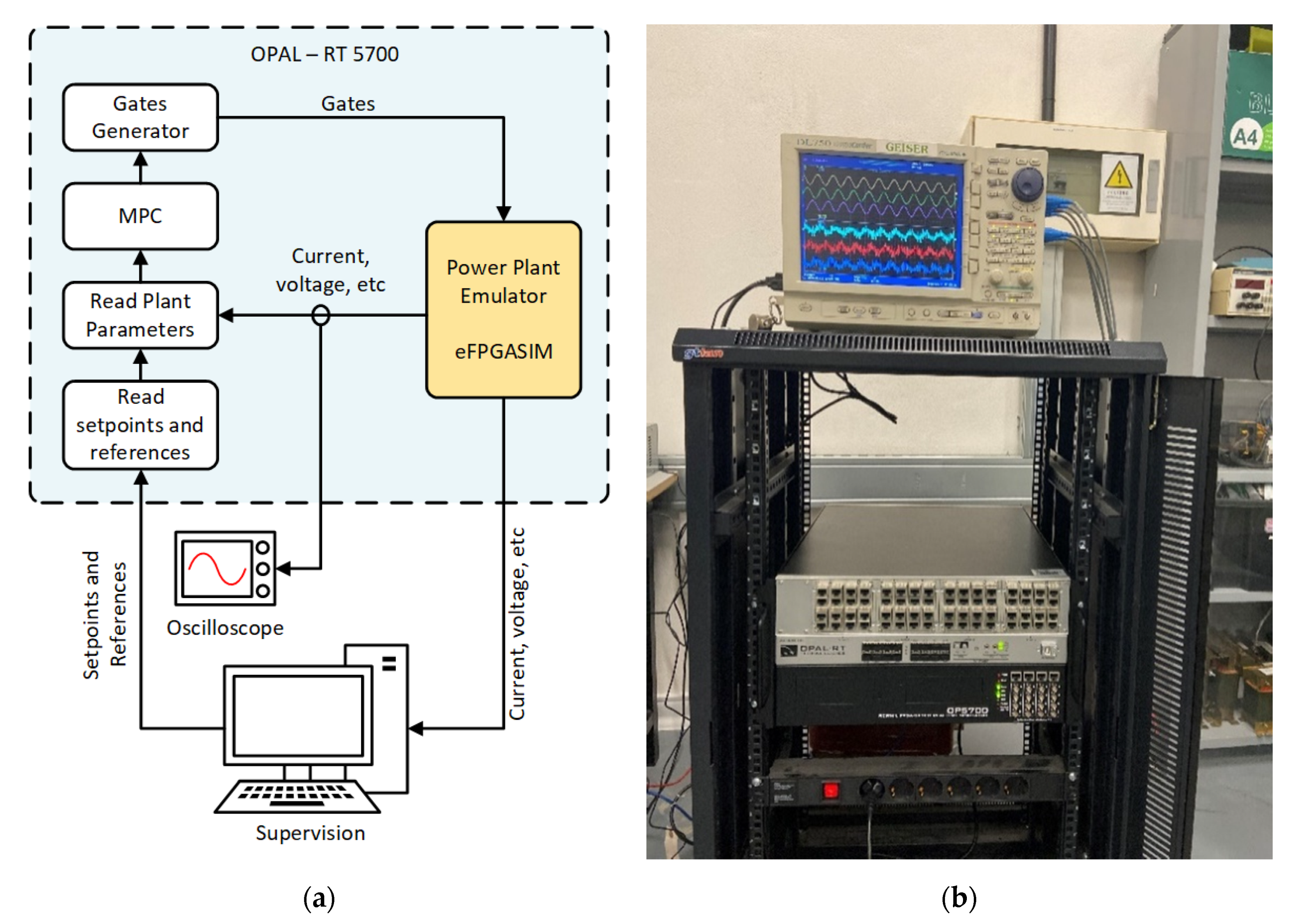 Energies 13 04789 g007