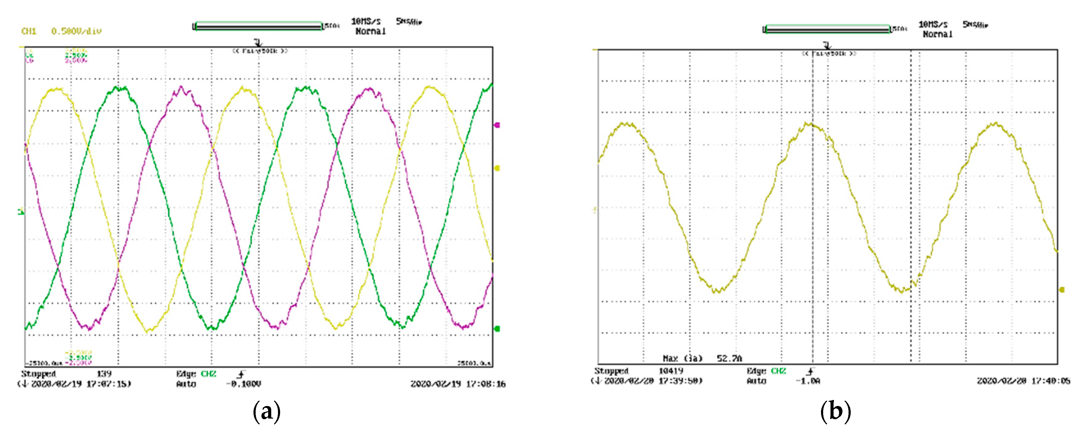 Energies 13 04789 g008a