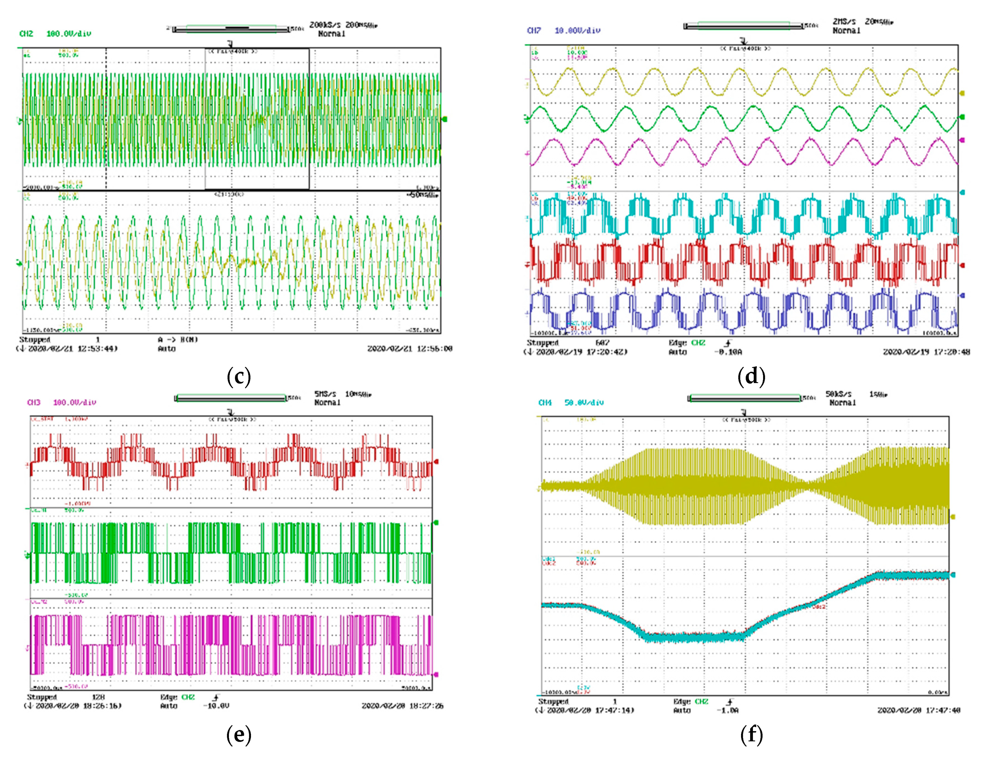Energies 13 04789 g008b