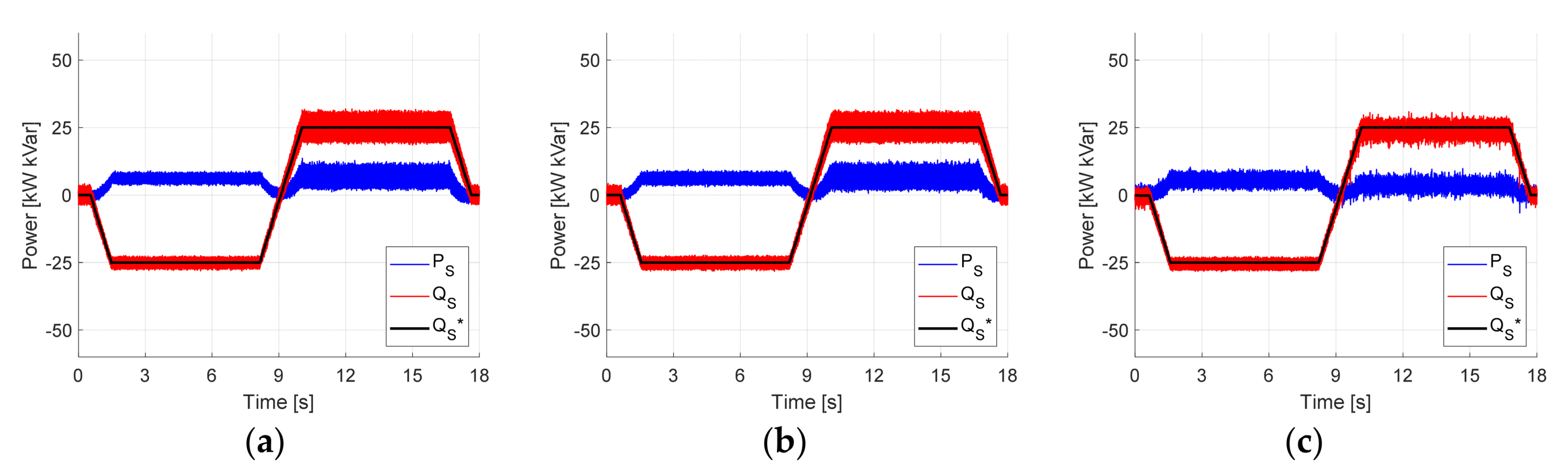 Energies 13 04789 g009