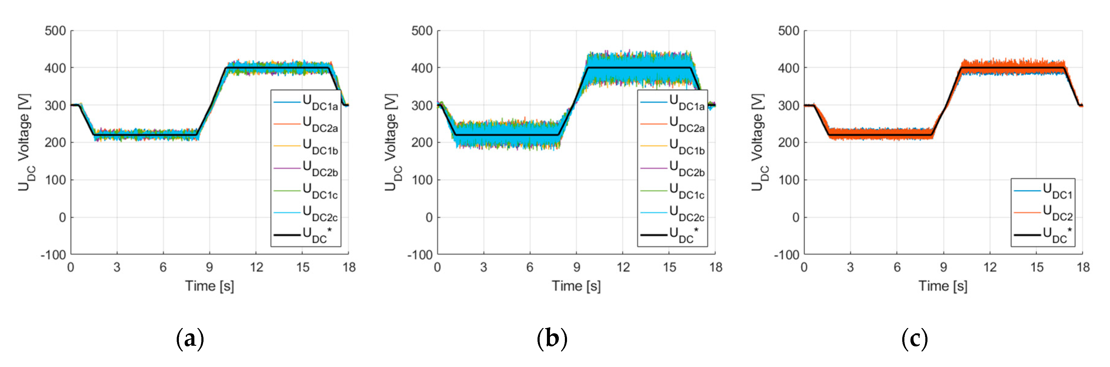 Energies 13 04789 g010