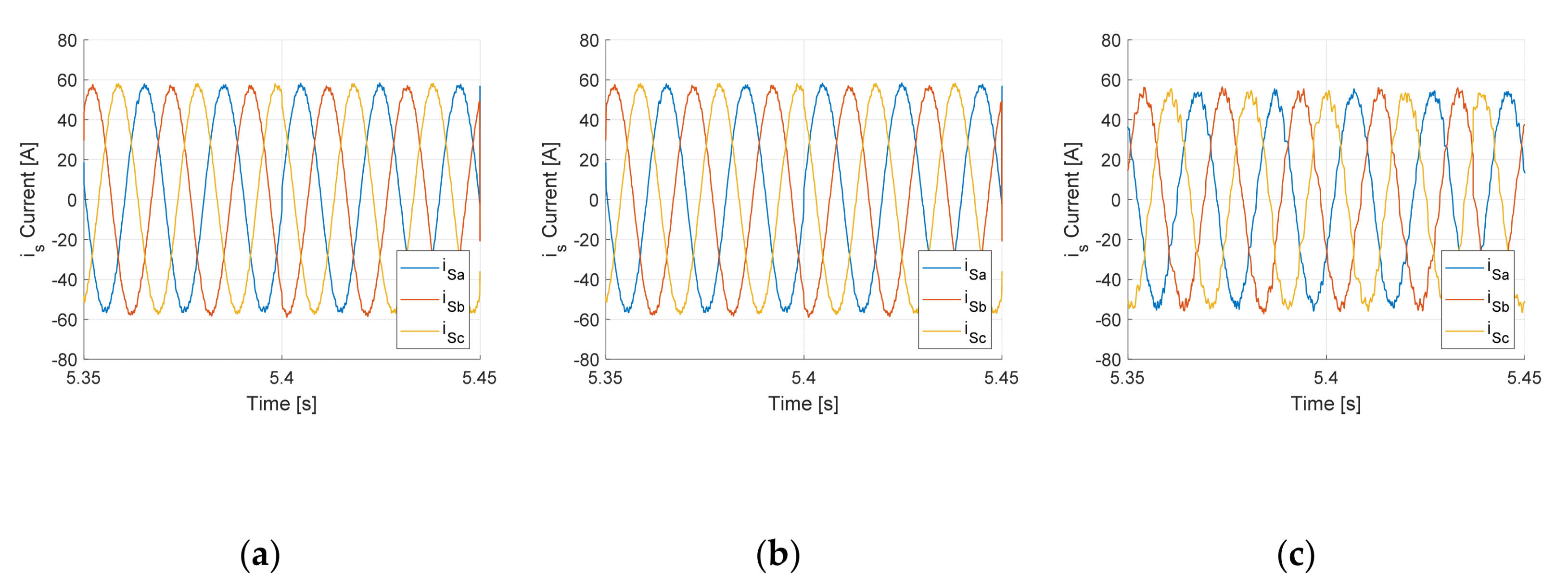 Energies 13 04789 g011
