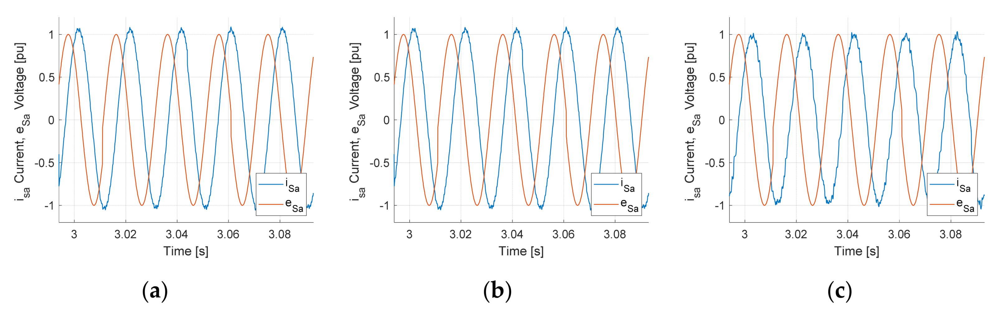 Energies 13 04789 g013