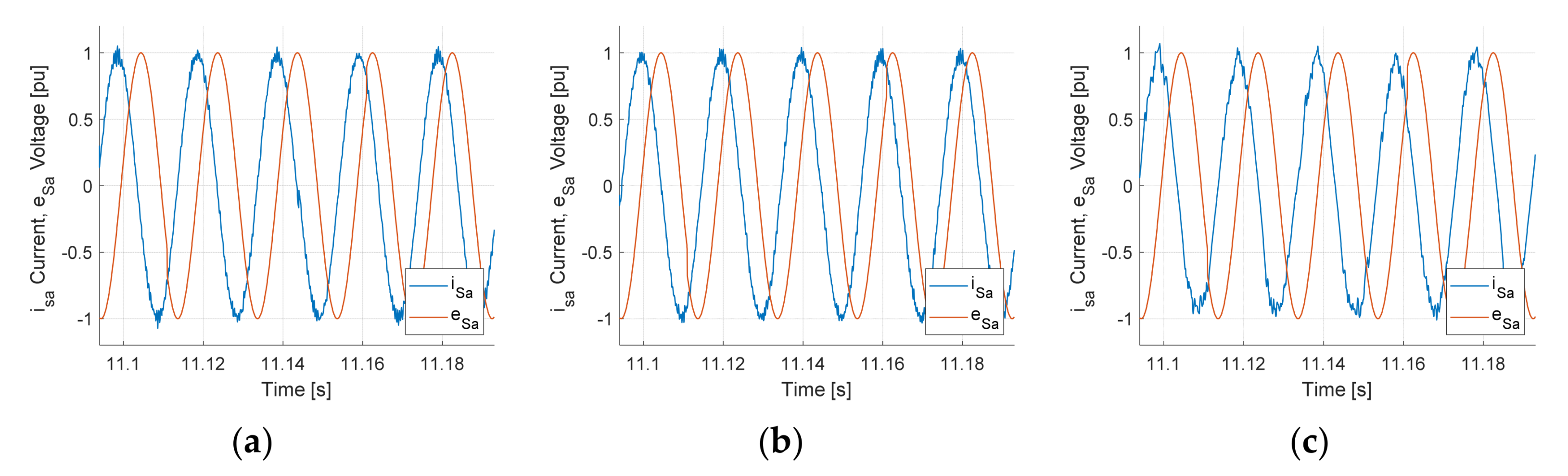 Energies 13 04789 g014