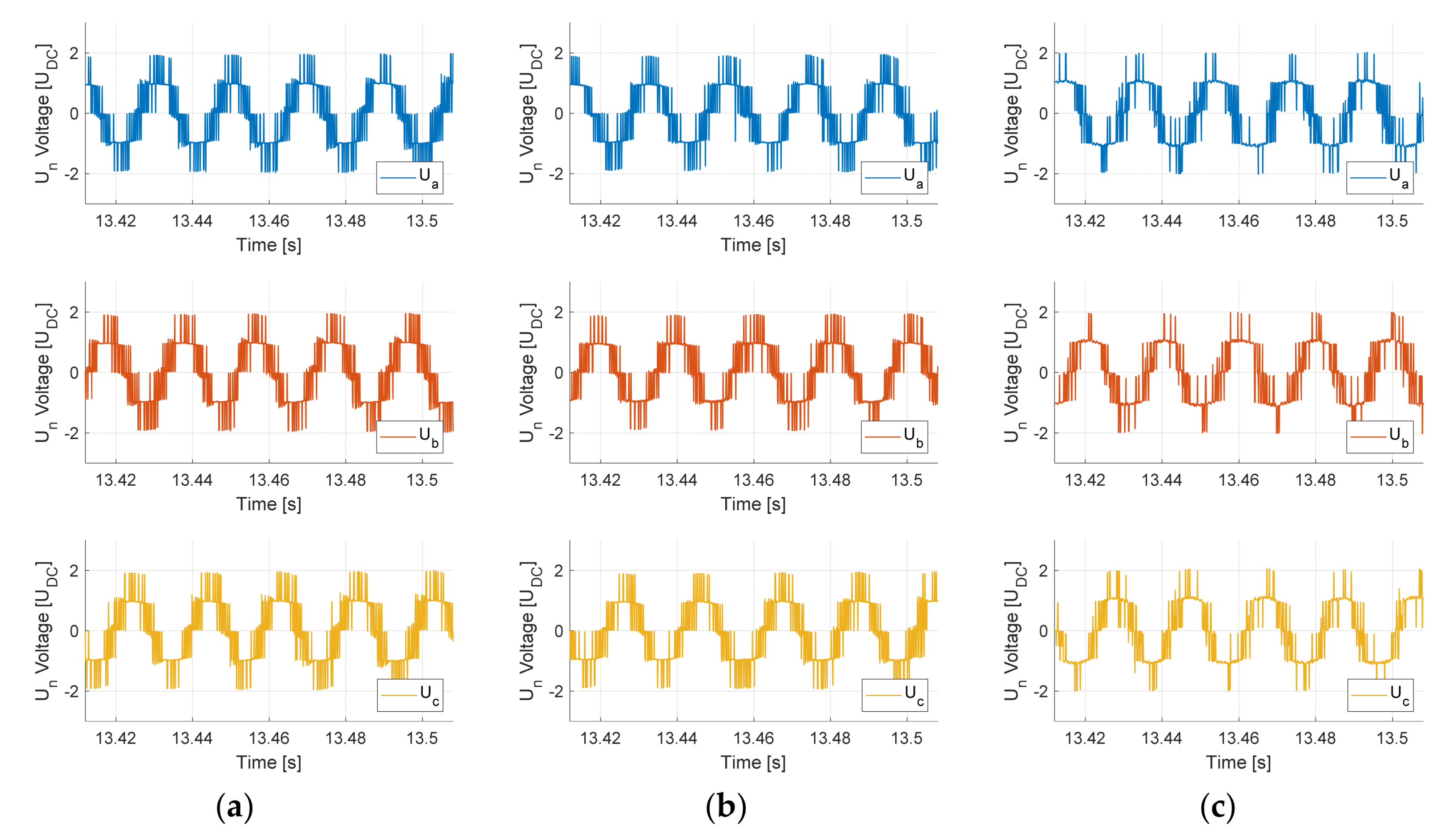 Energies 13 04789 g016