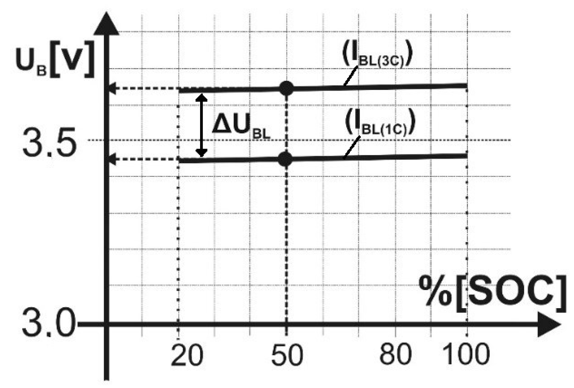 Energies 13 04791 g002