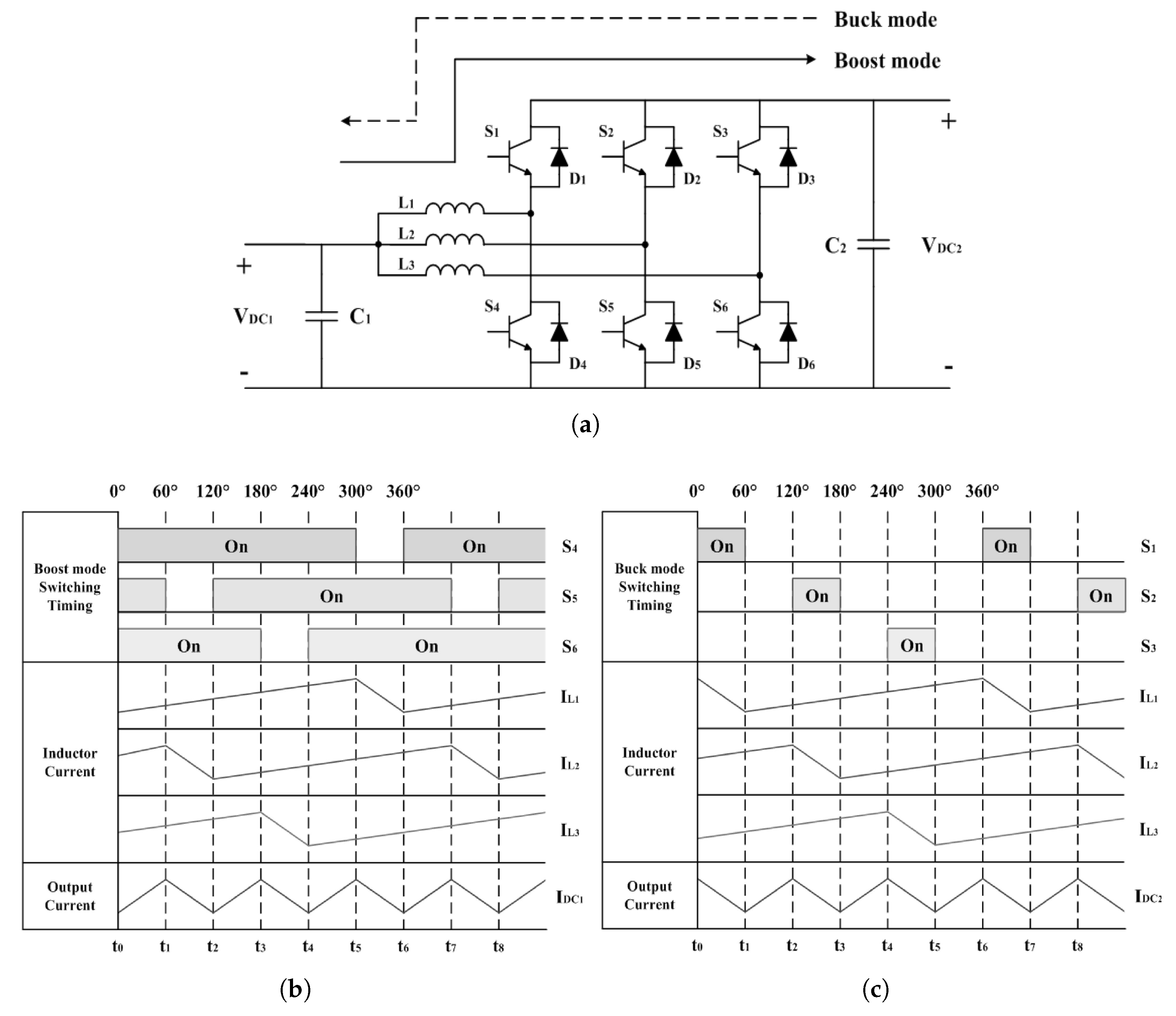 Energies 13 04791 g003
