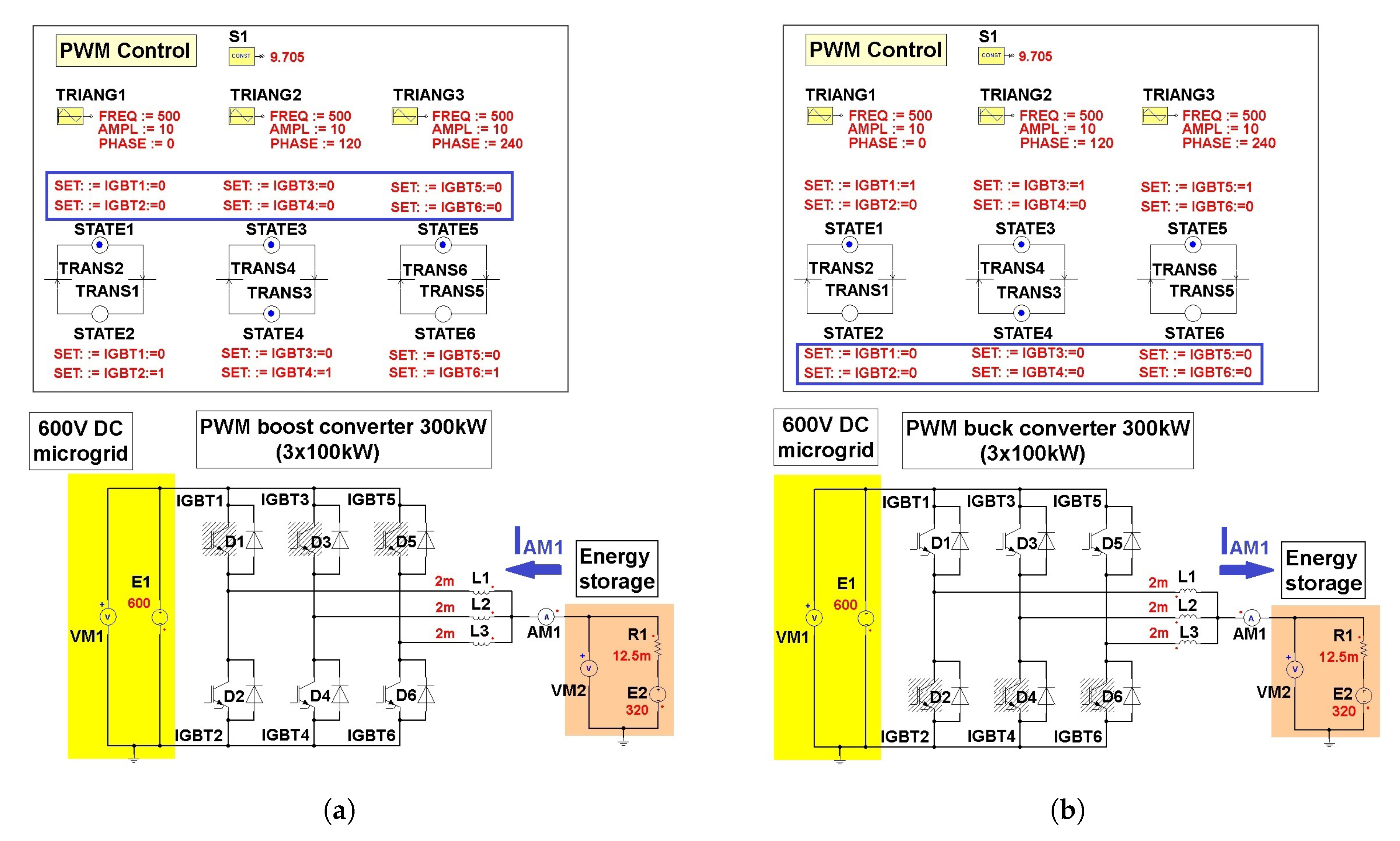 Energies 13 04791 g004