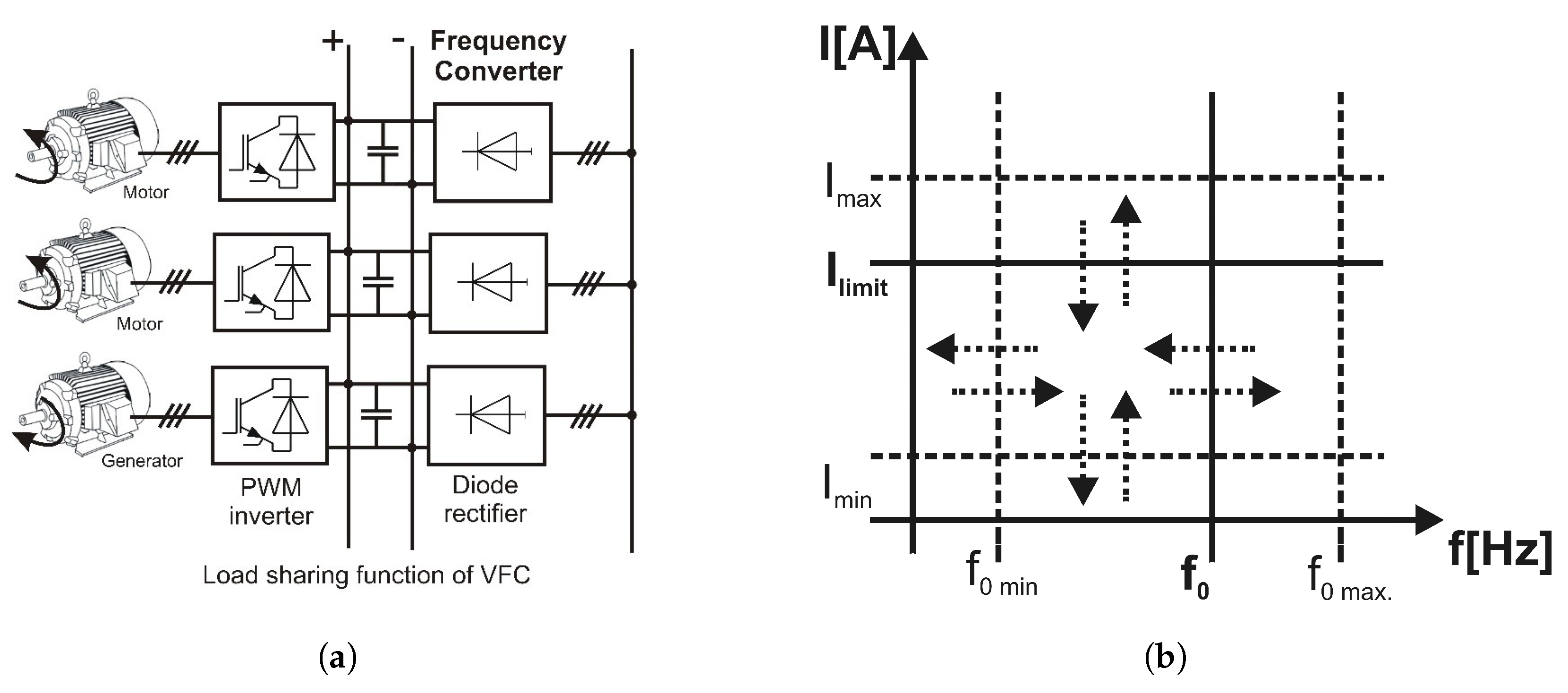Energies 13 04791 g006