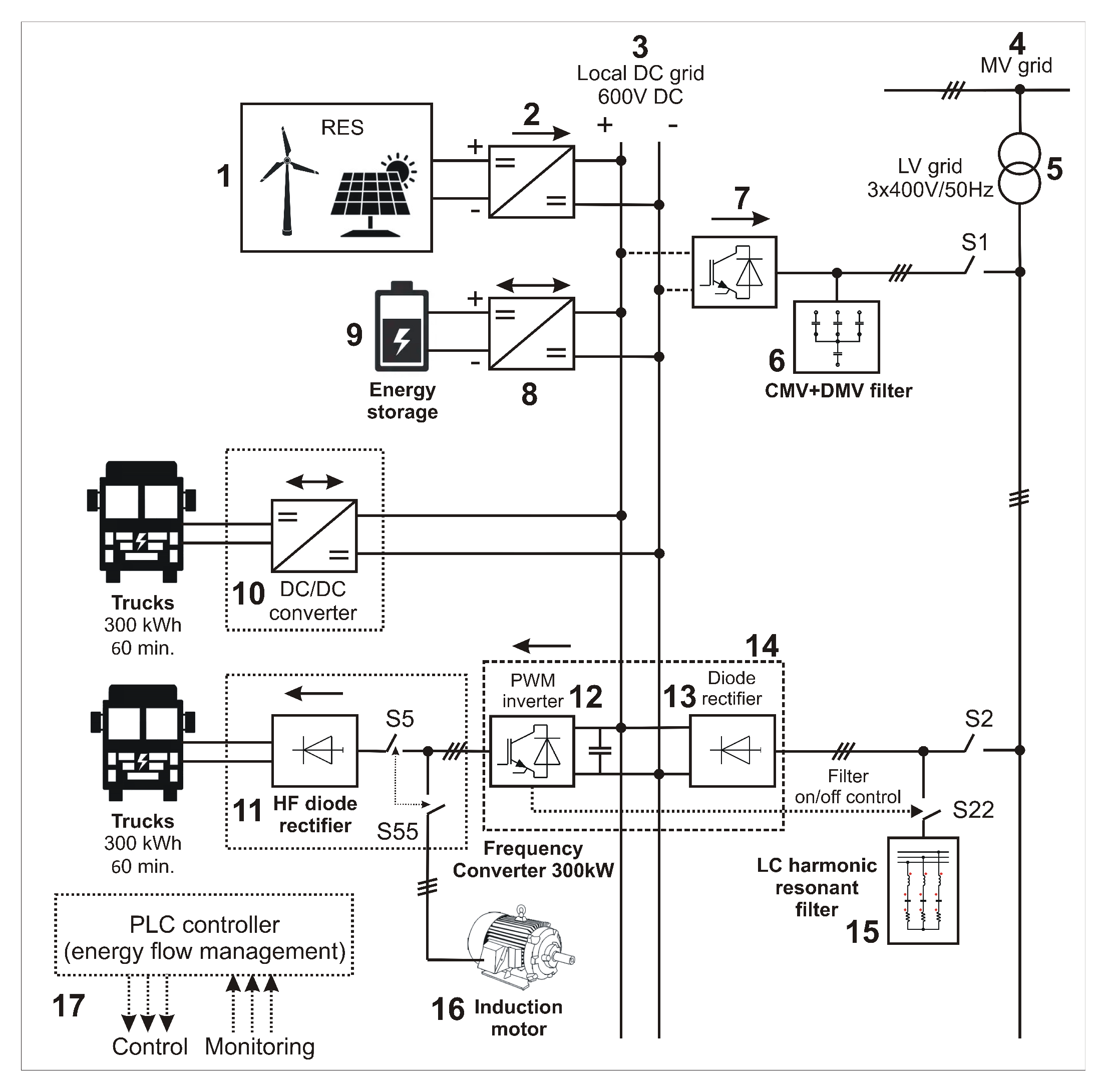 Energies 13 04791 g008
