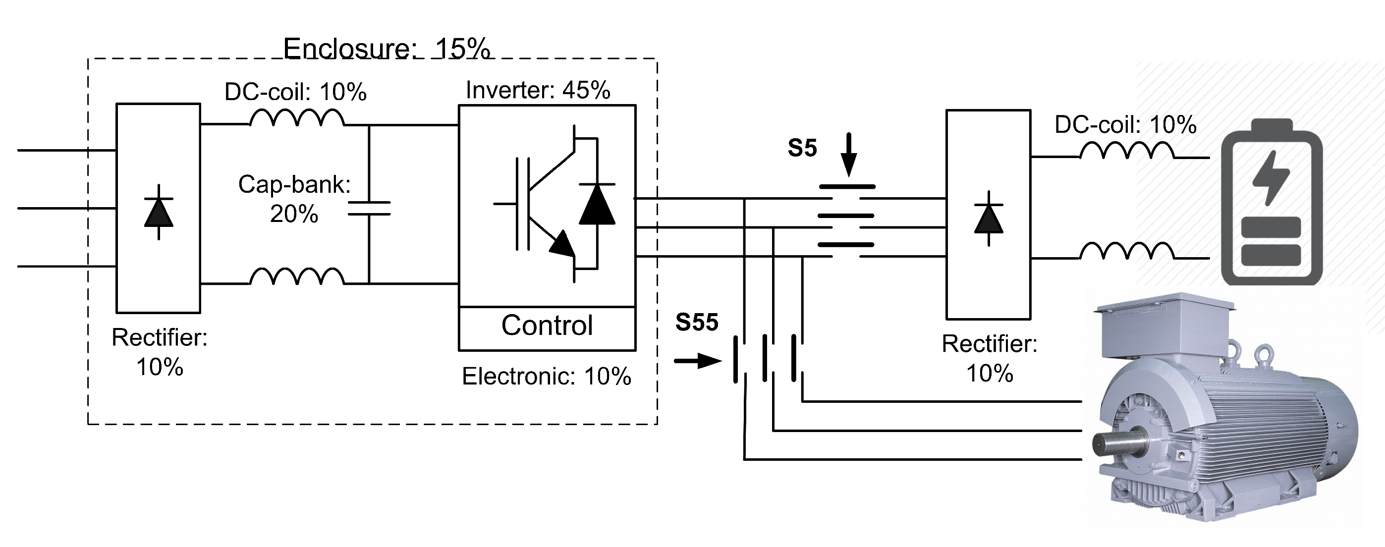 Energies 13 04791 g009
