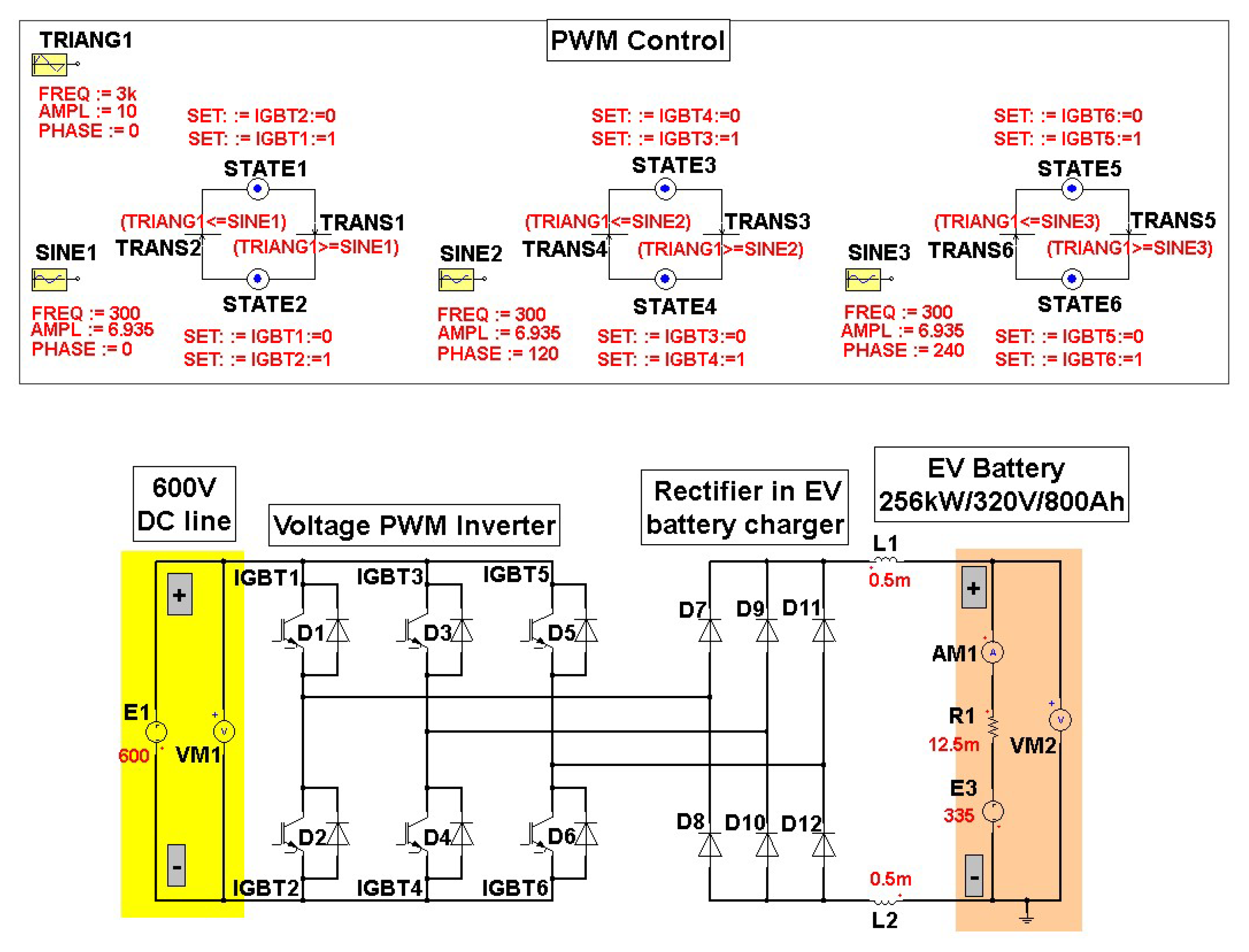 Energies 13 04791 g010