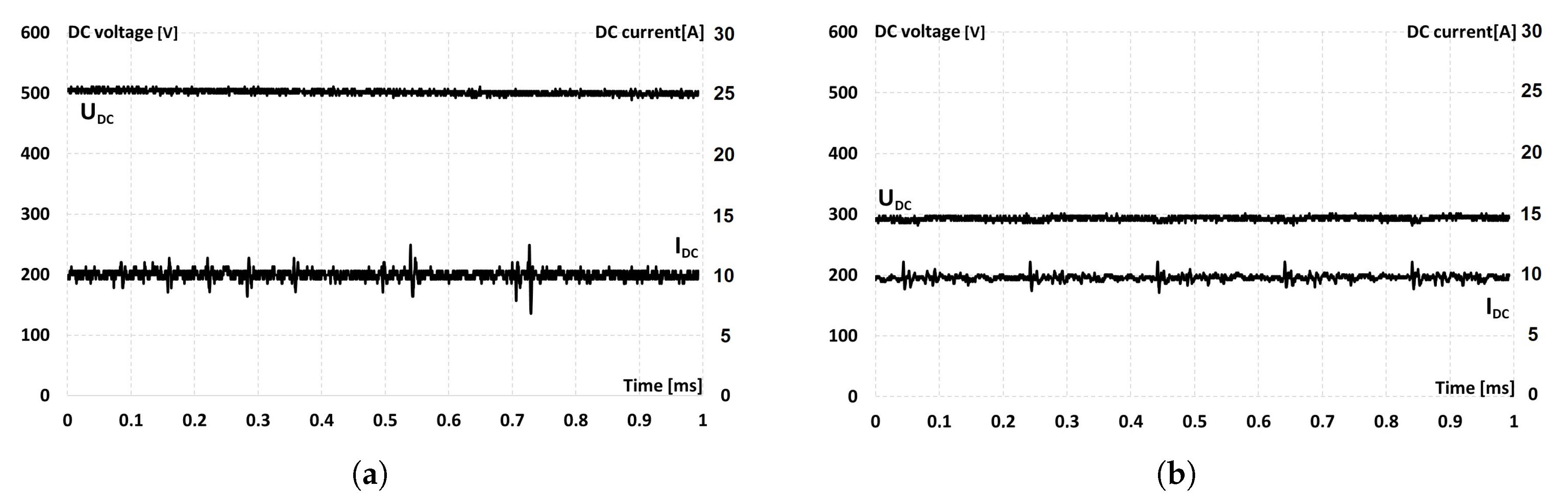 Energies 13 04791 g013