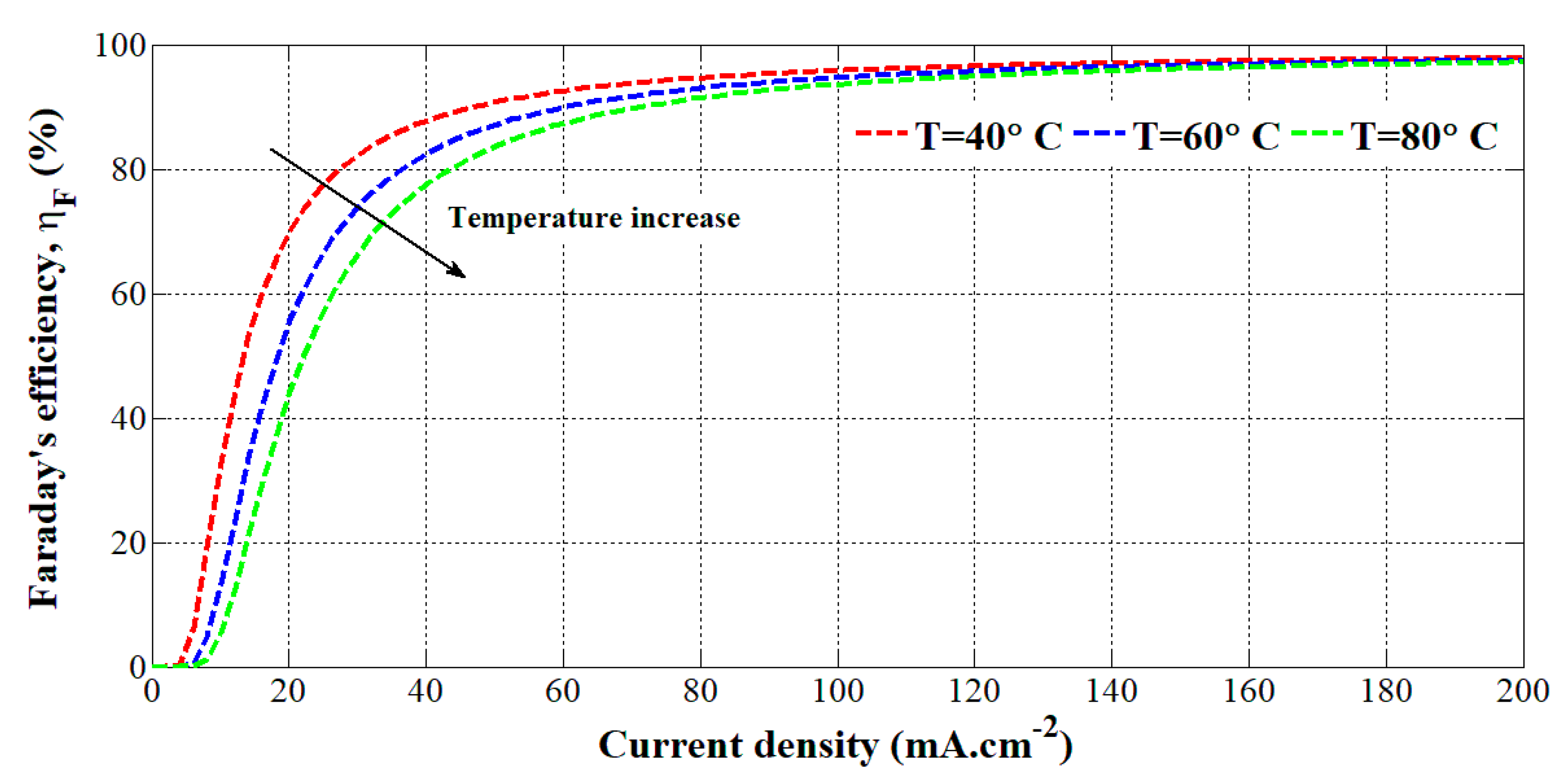 Energies 13 04792 g001
