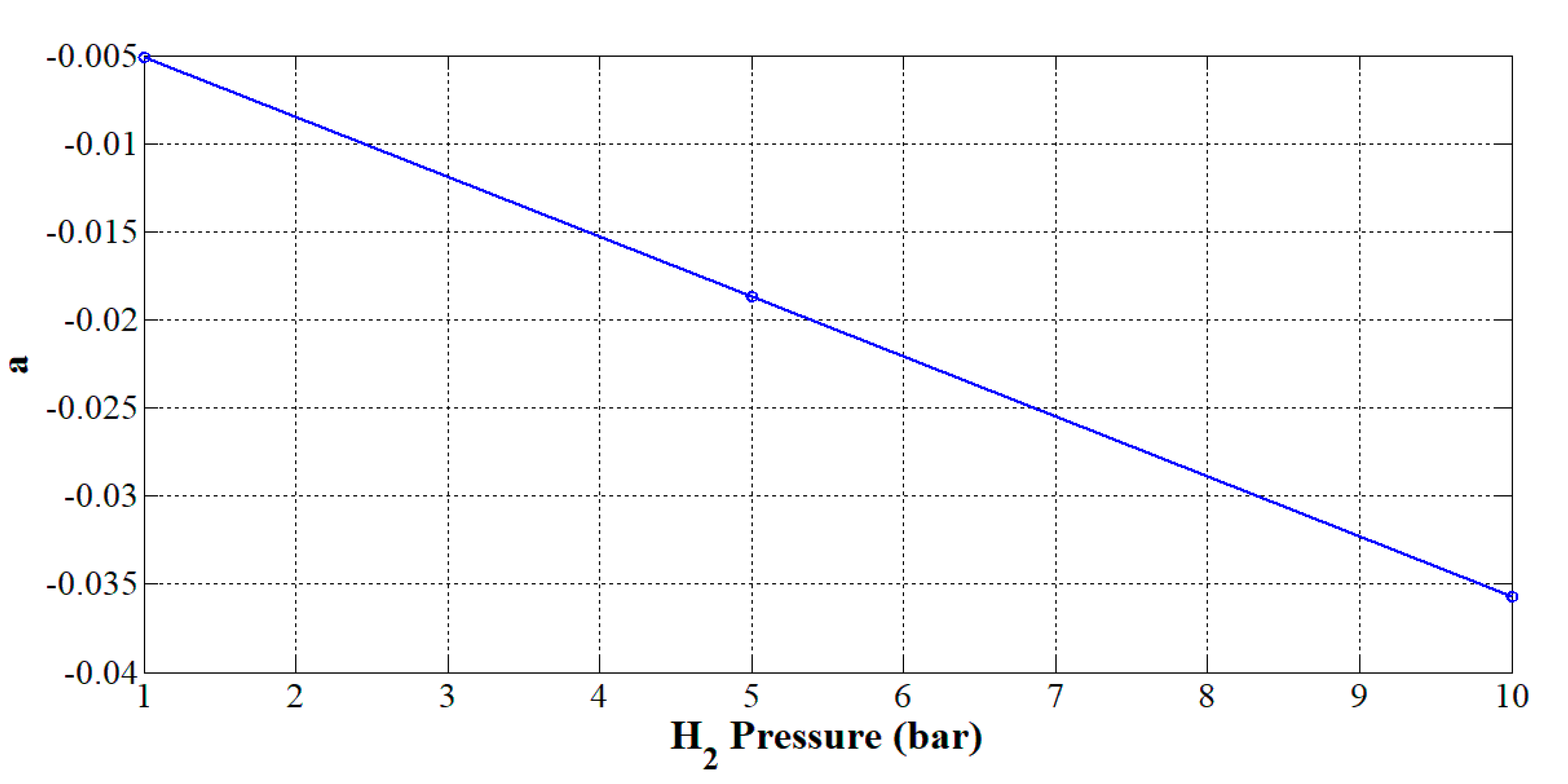 Energies 13 04792 g006
