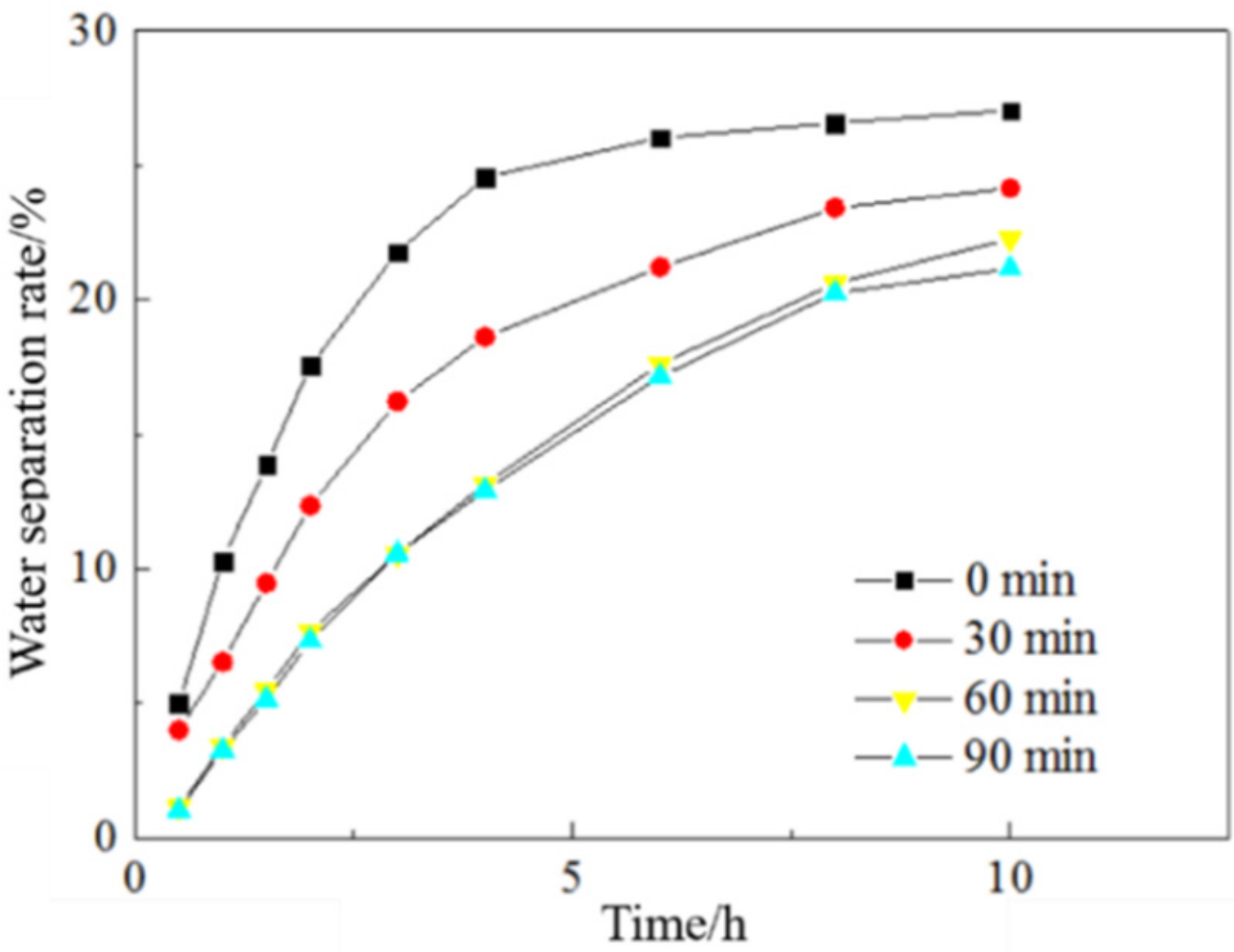 Energies 13 04794 g006