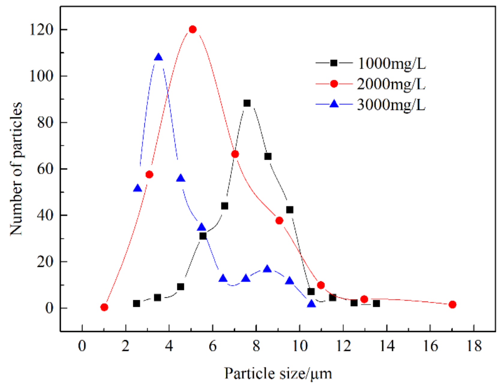 Energies 13 04794 g009