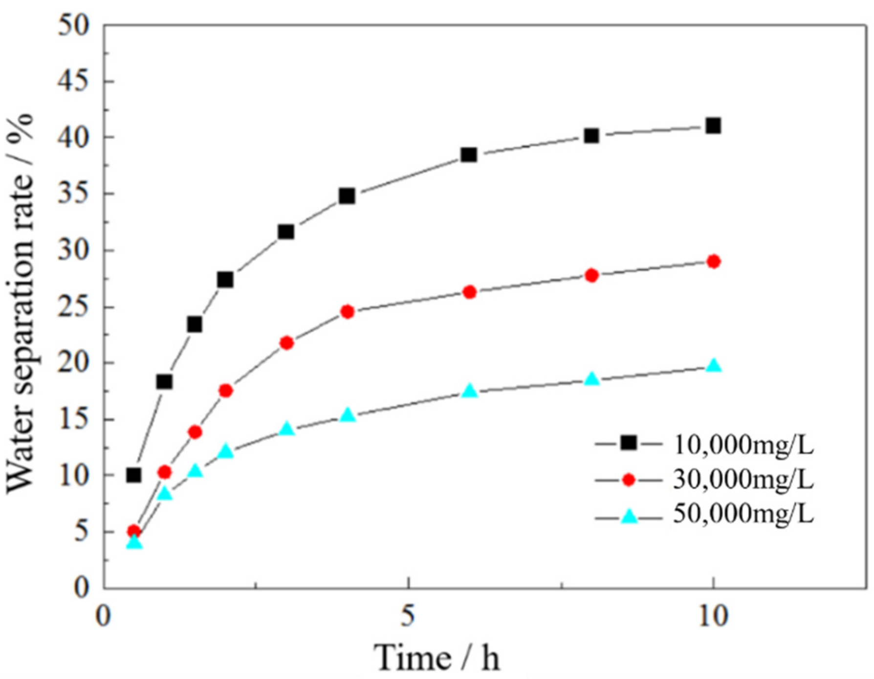 Energies 13 04794 g011