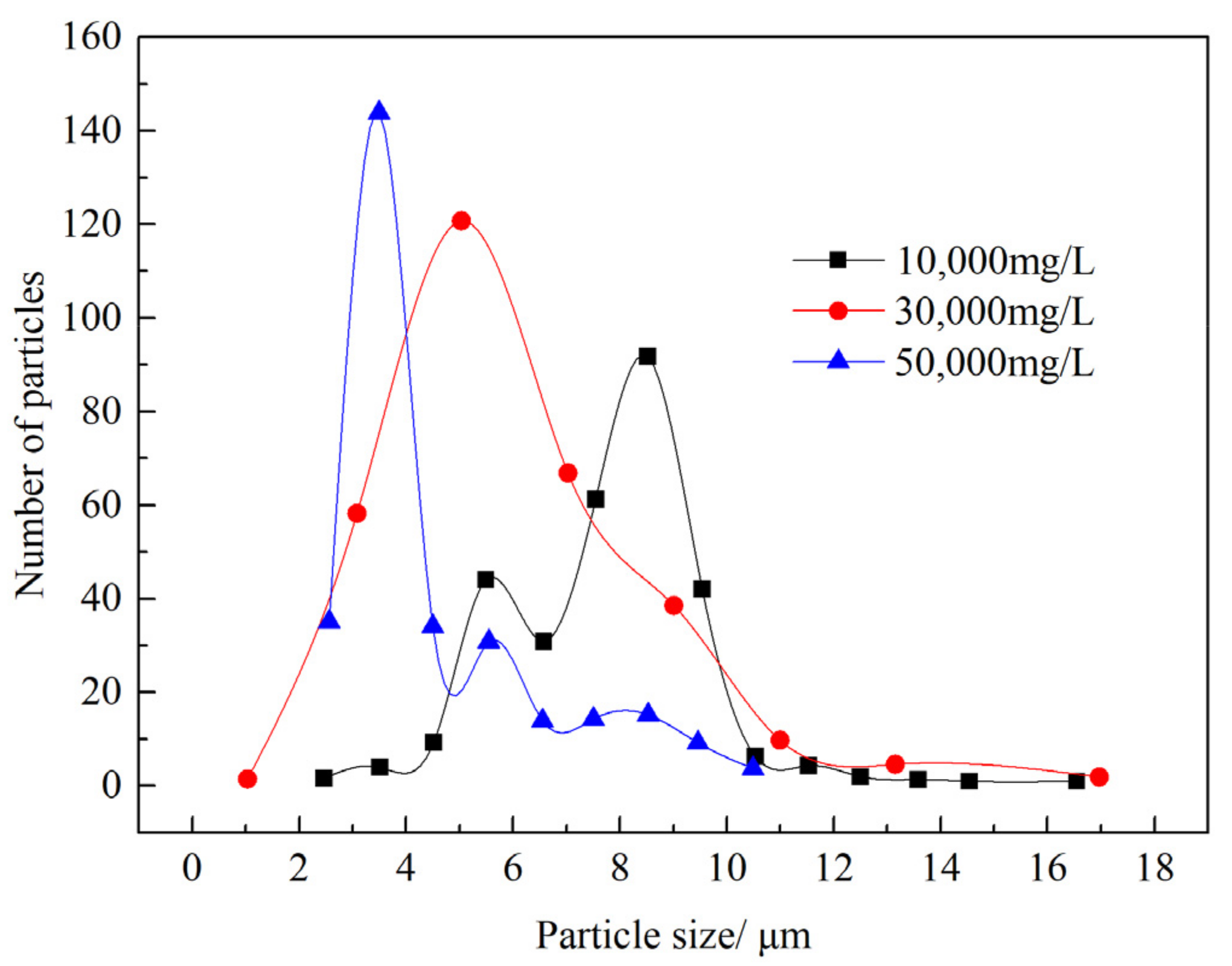 Energies 13 04794 g012