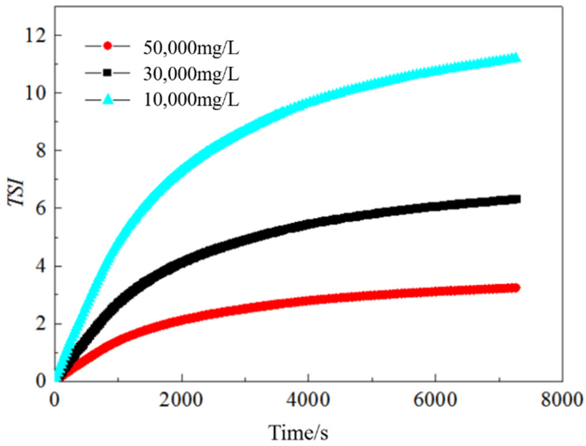 Energies 13 04794 g013