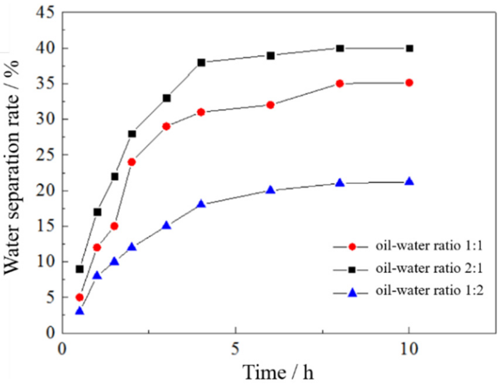 Energies 13 04794 g014