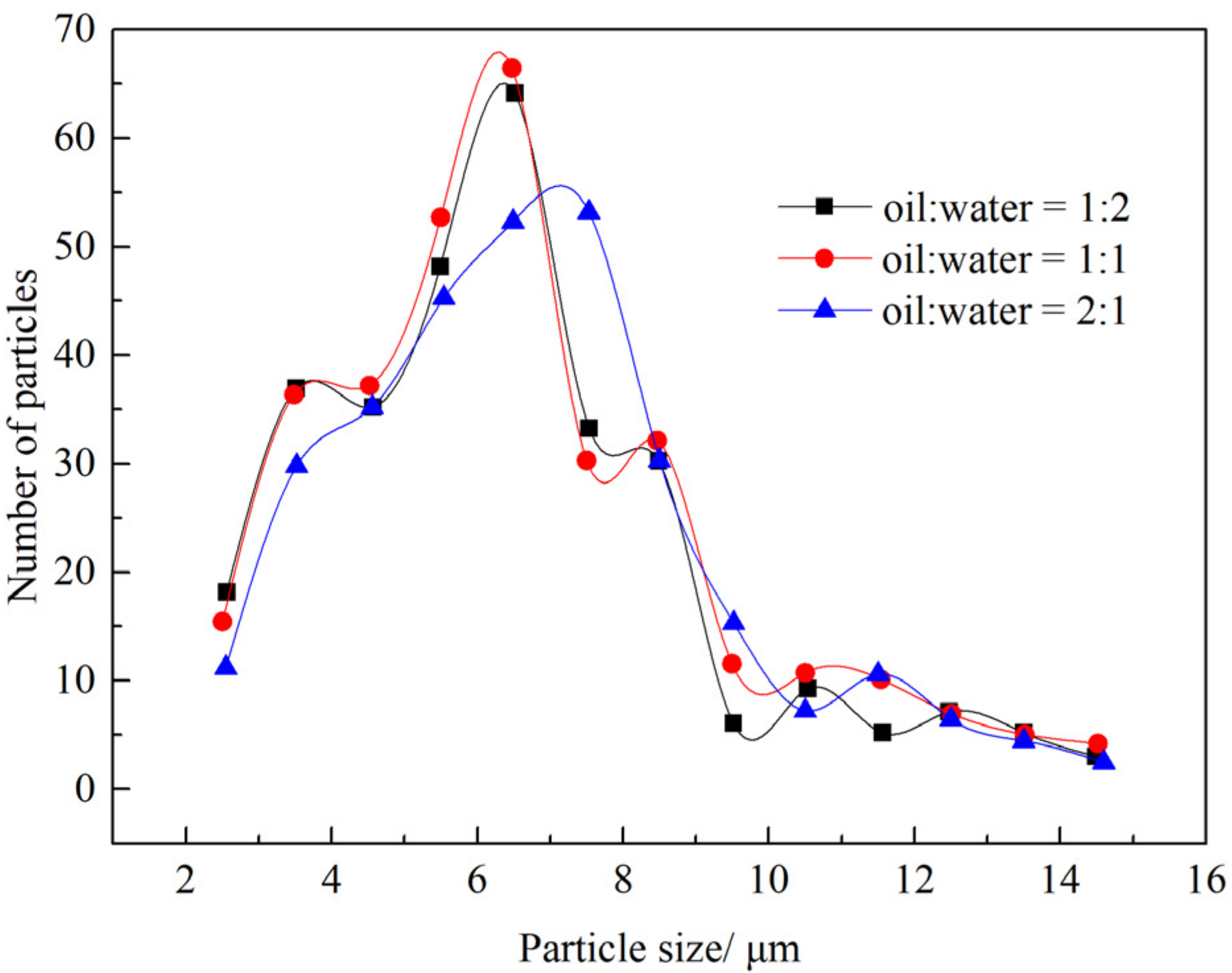 Energies 13 04794 g015