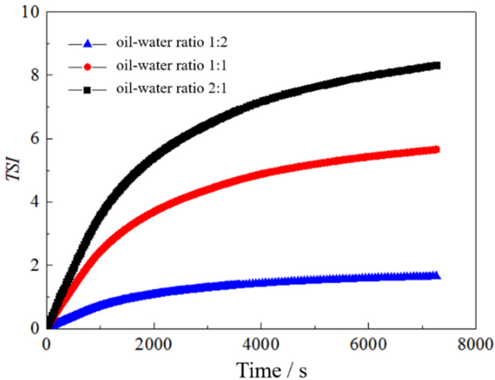 Energies 13 04794 g016