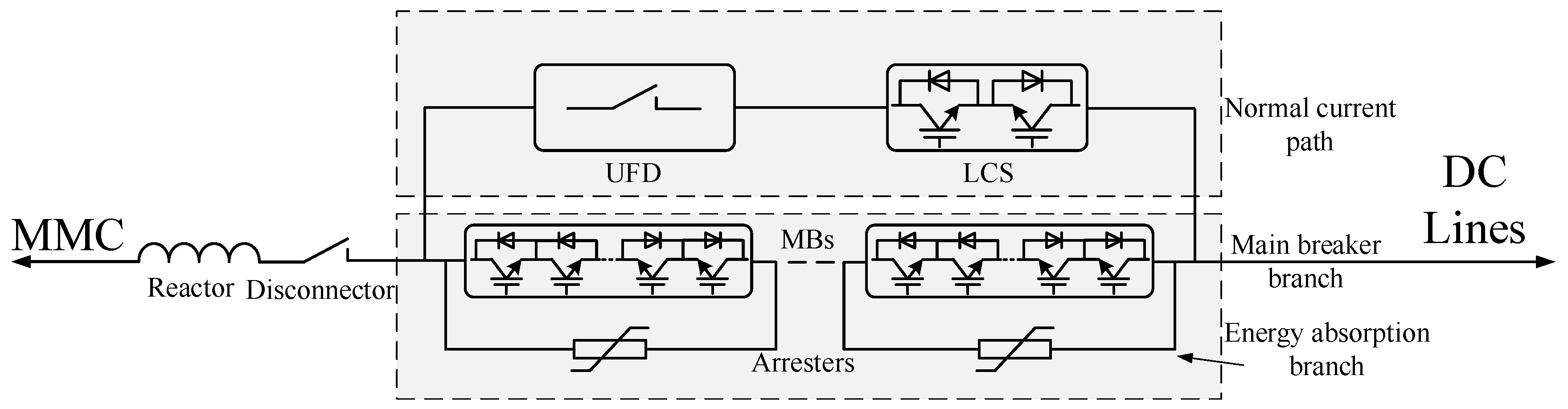 Energies 13 04795 g001