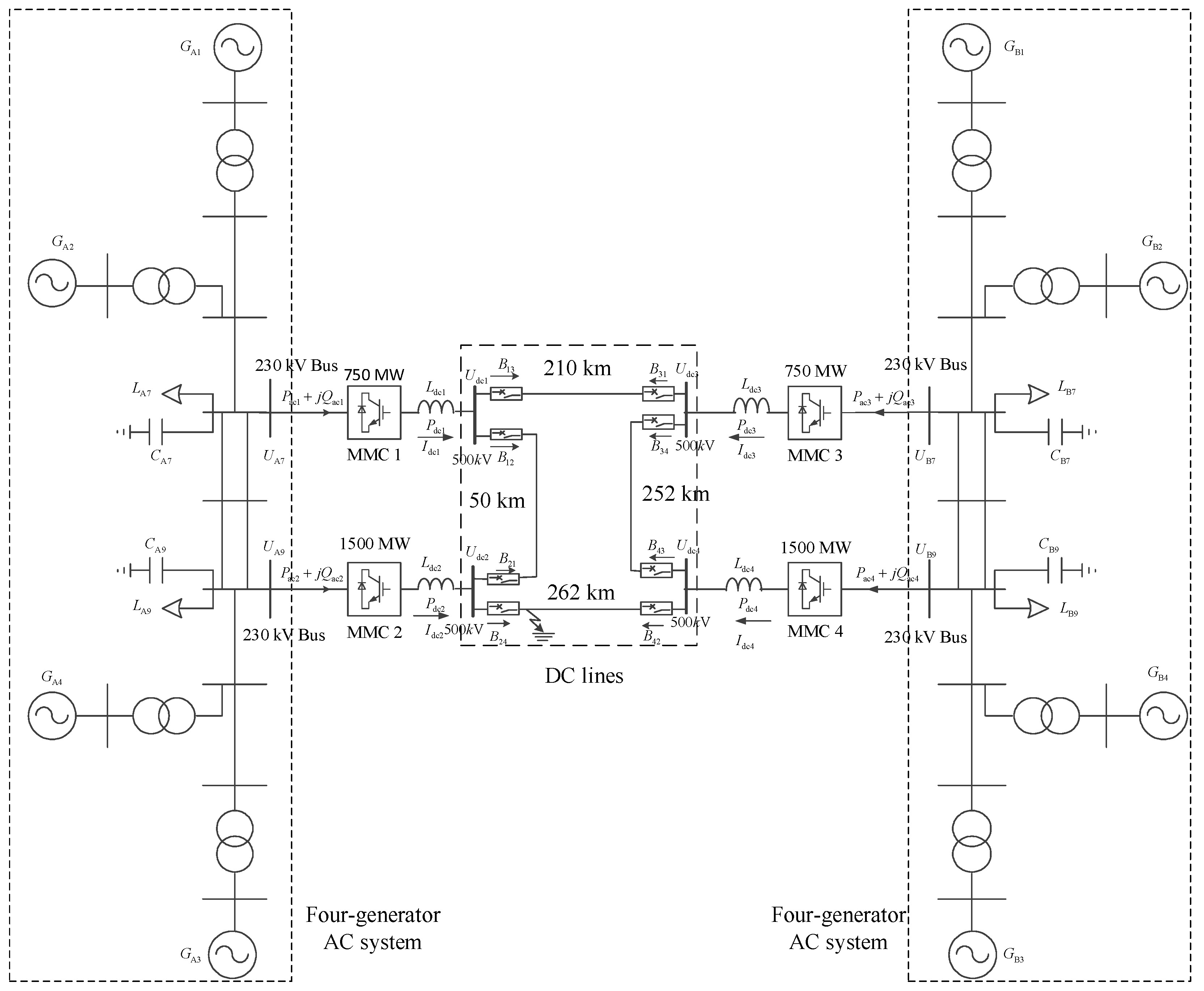 Energies 13 04795 g004