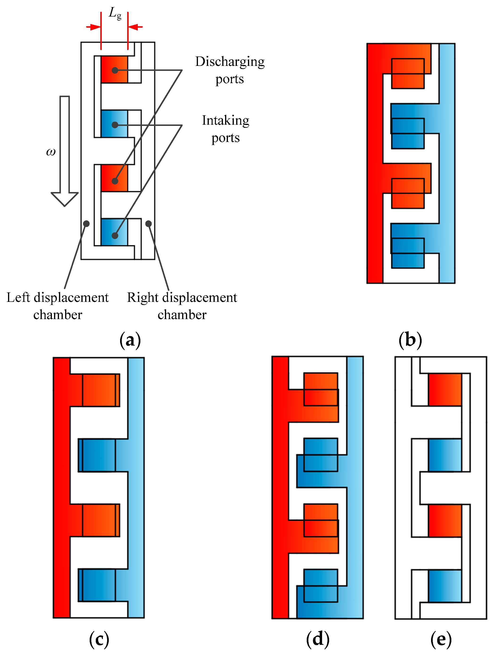 Energies 13 04796 g007