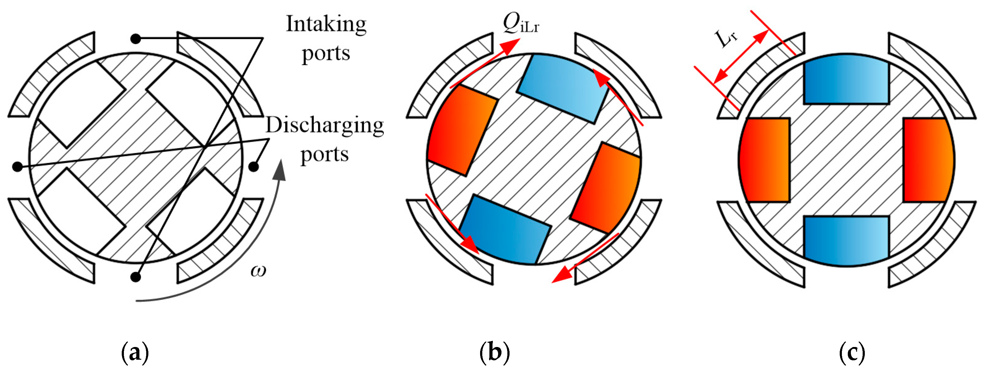 Energies 13 04796 g009