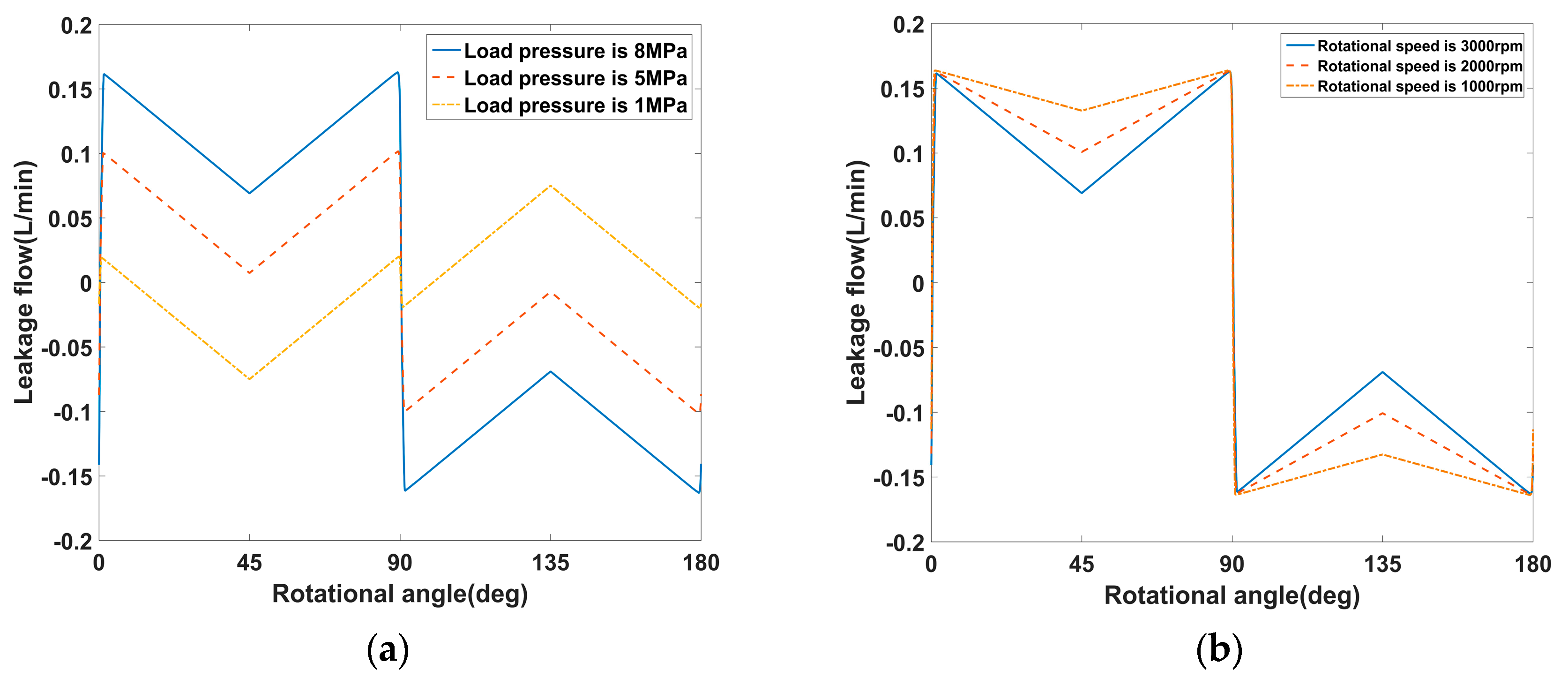 Energies 13 04796 g013