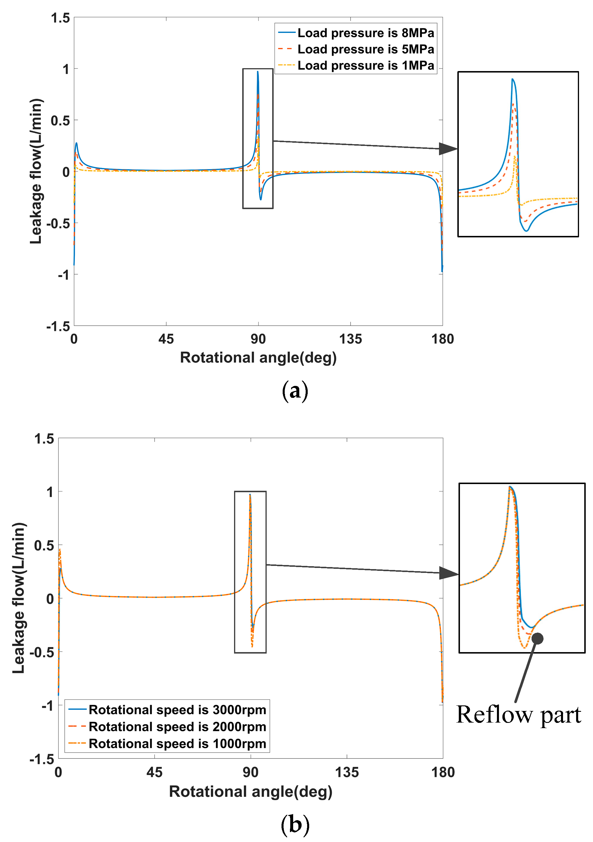 Energies 13 04796 g014
