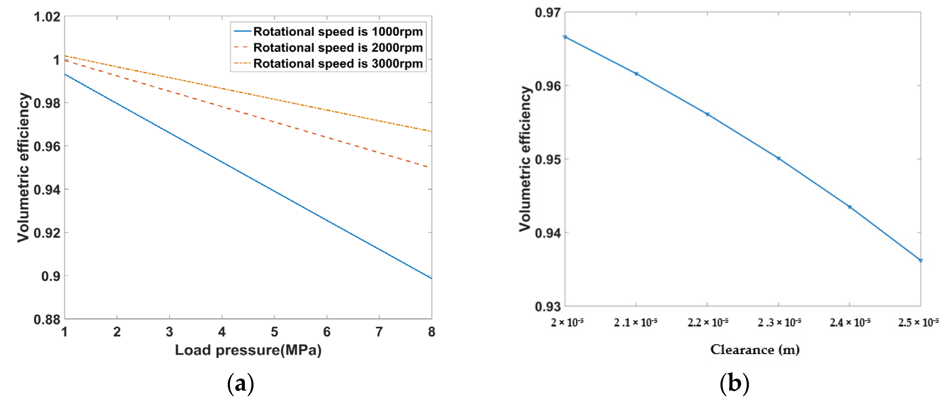 Energies 13 04796 g015