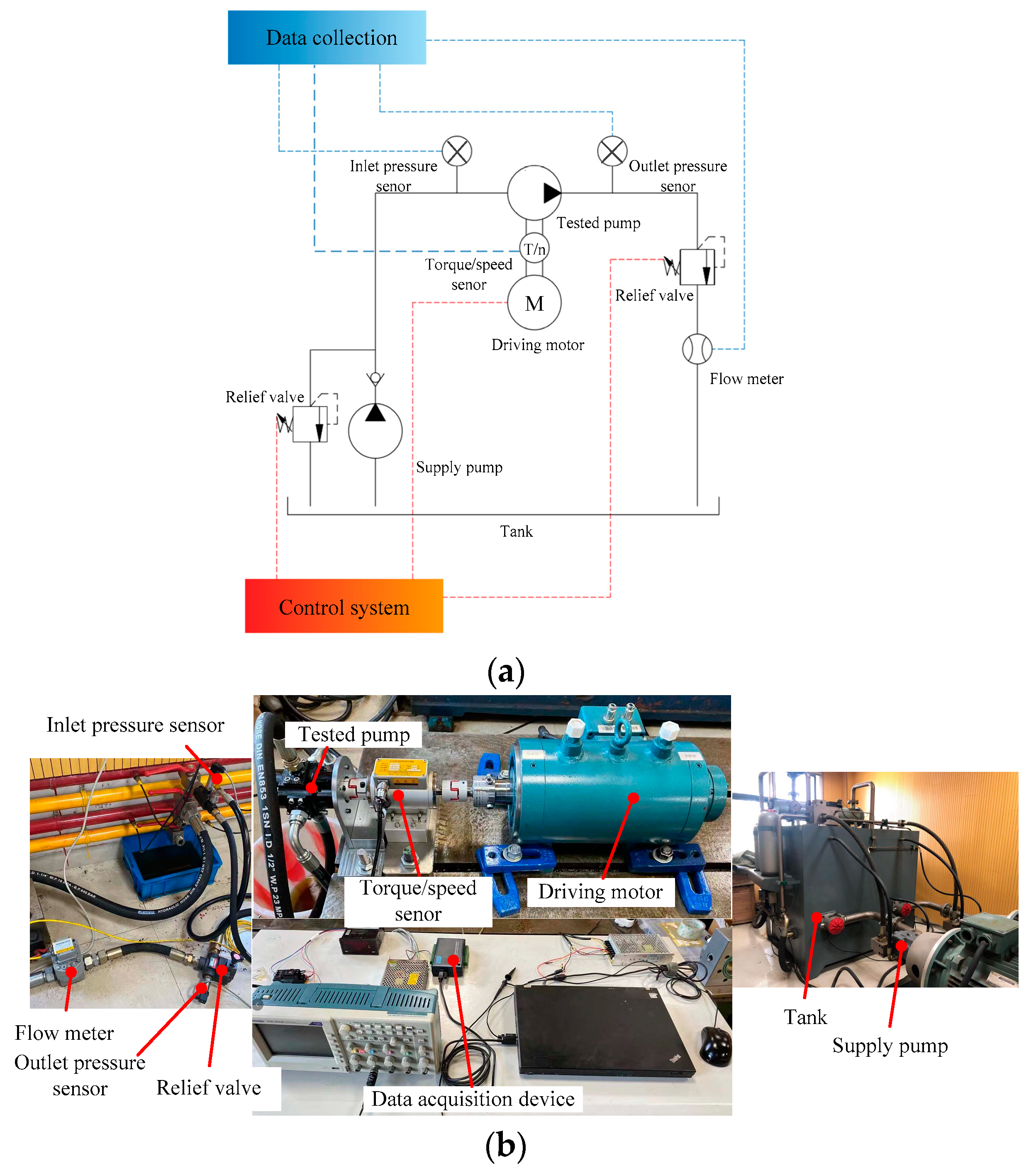 Energies 13 04796 g016