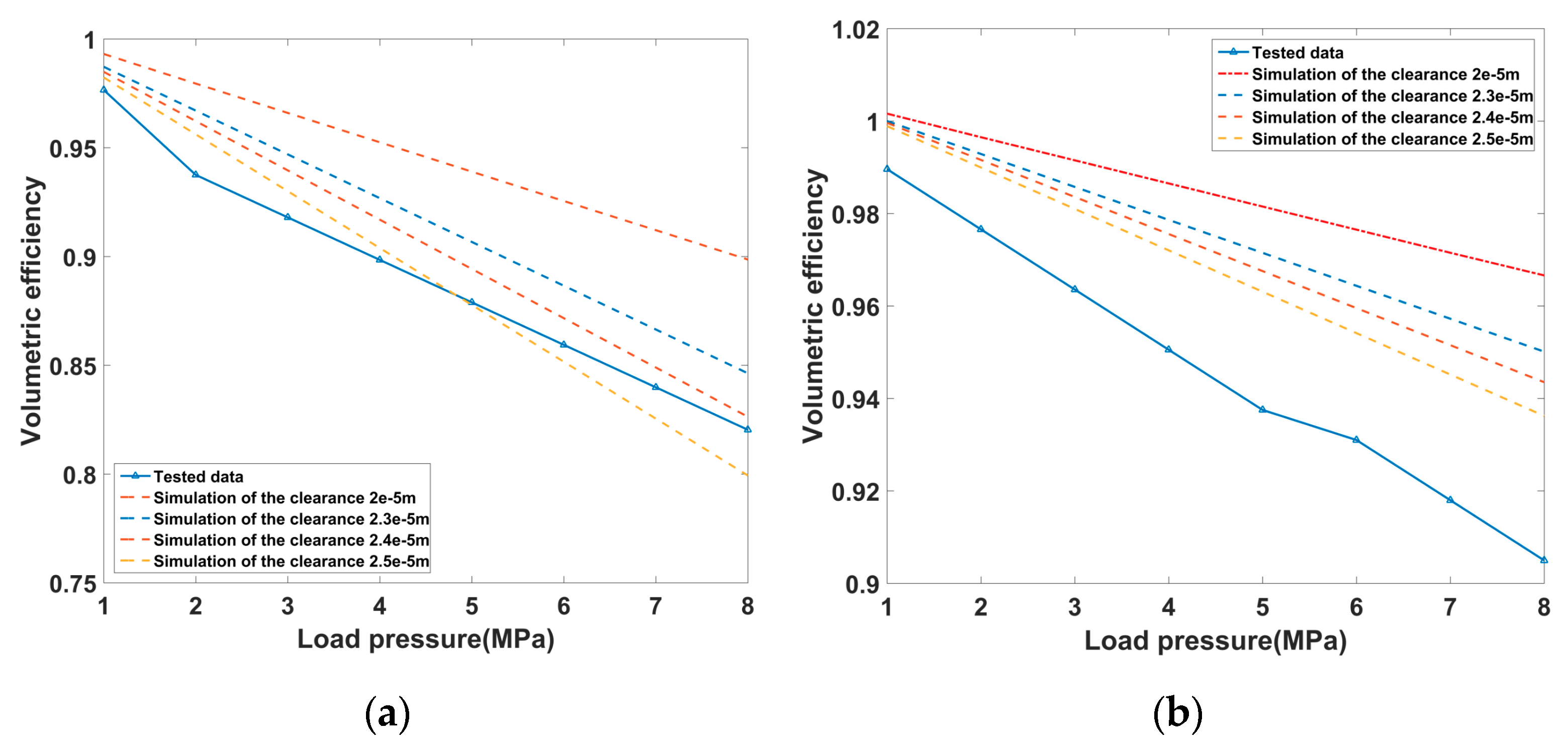 Energies 13 04796 g017