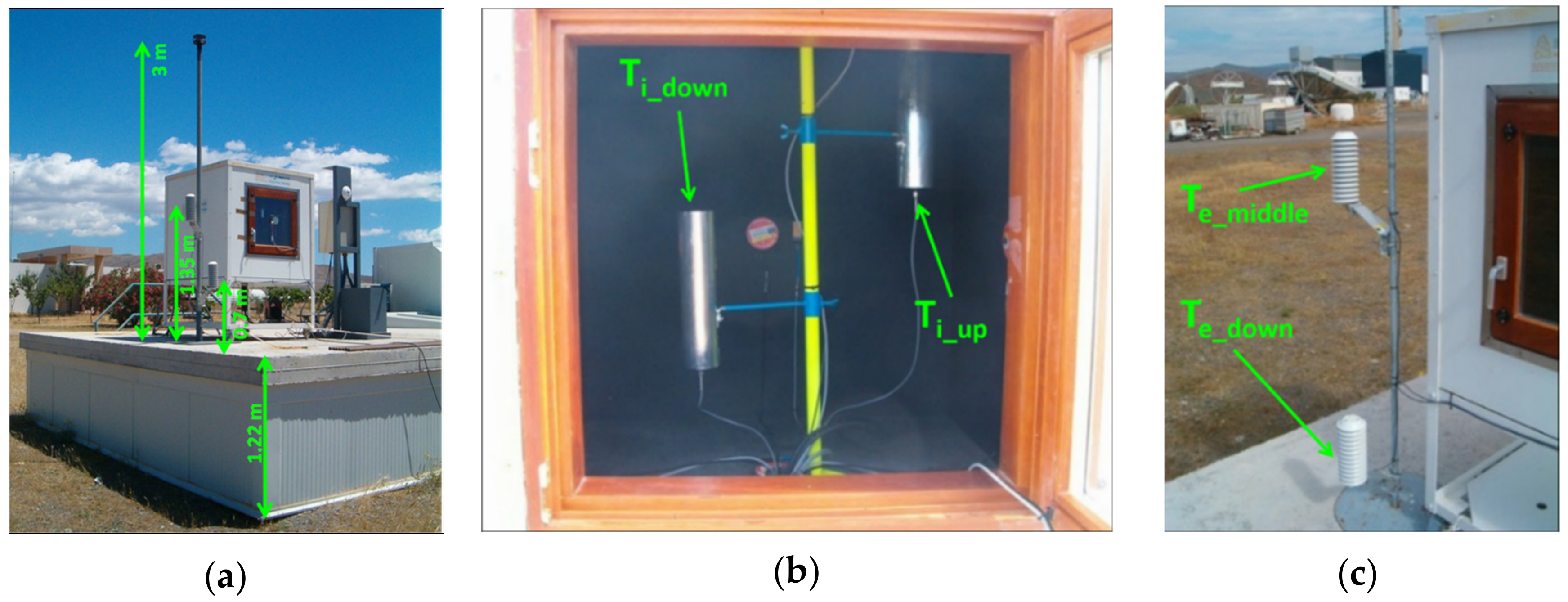 Energies 13 04800 g001