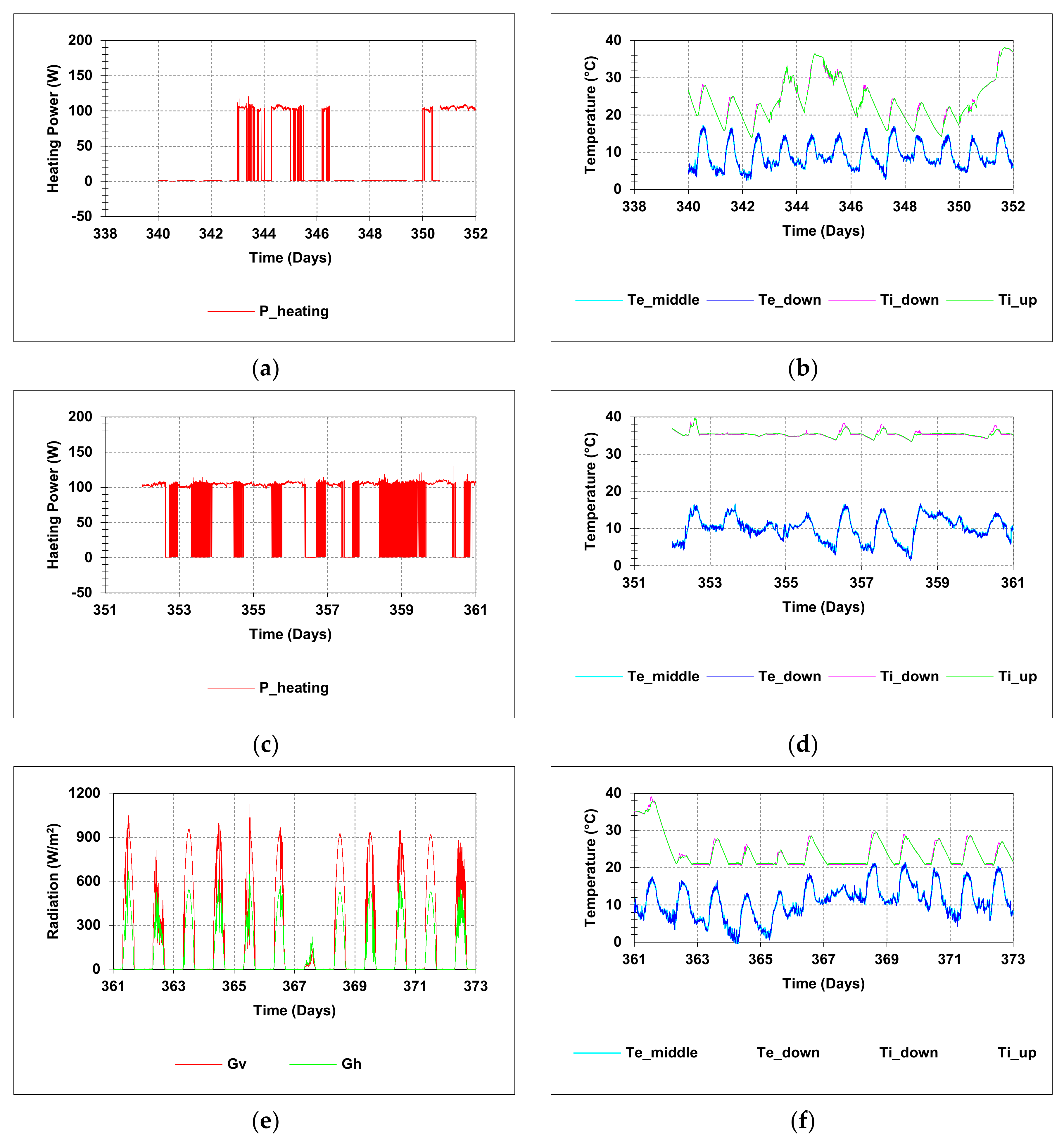 Energies 13 04800 g002